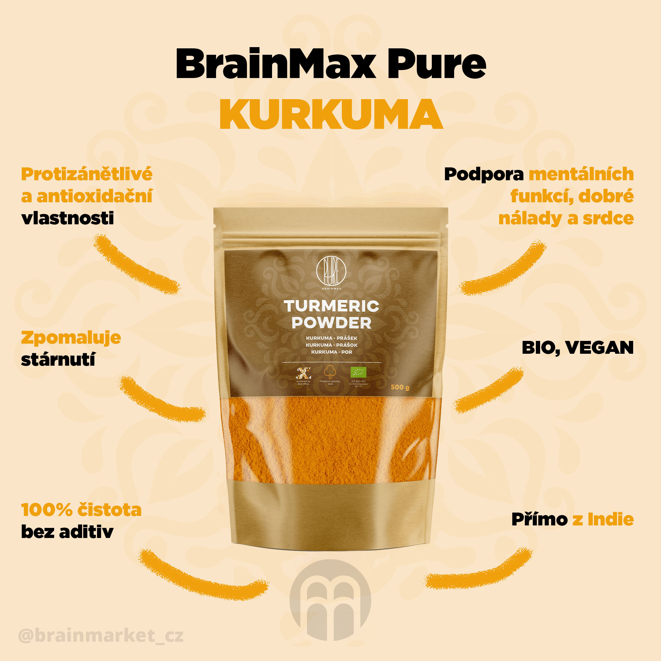 kurkuma-brainmax-pure-infografika-brainmarket-cz_1