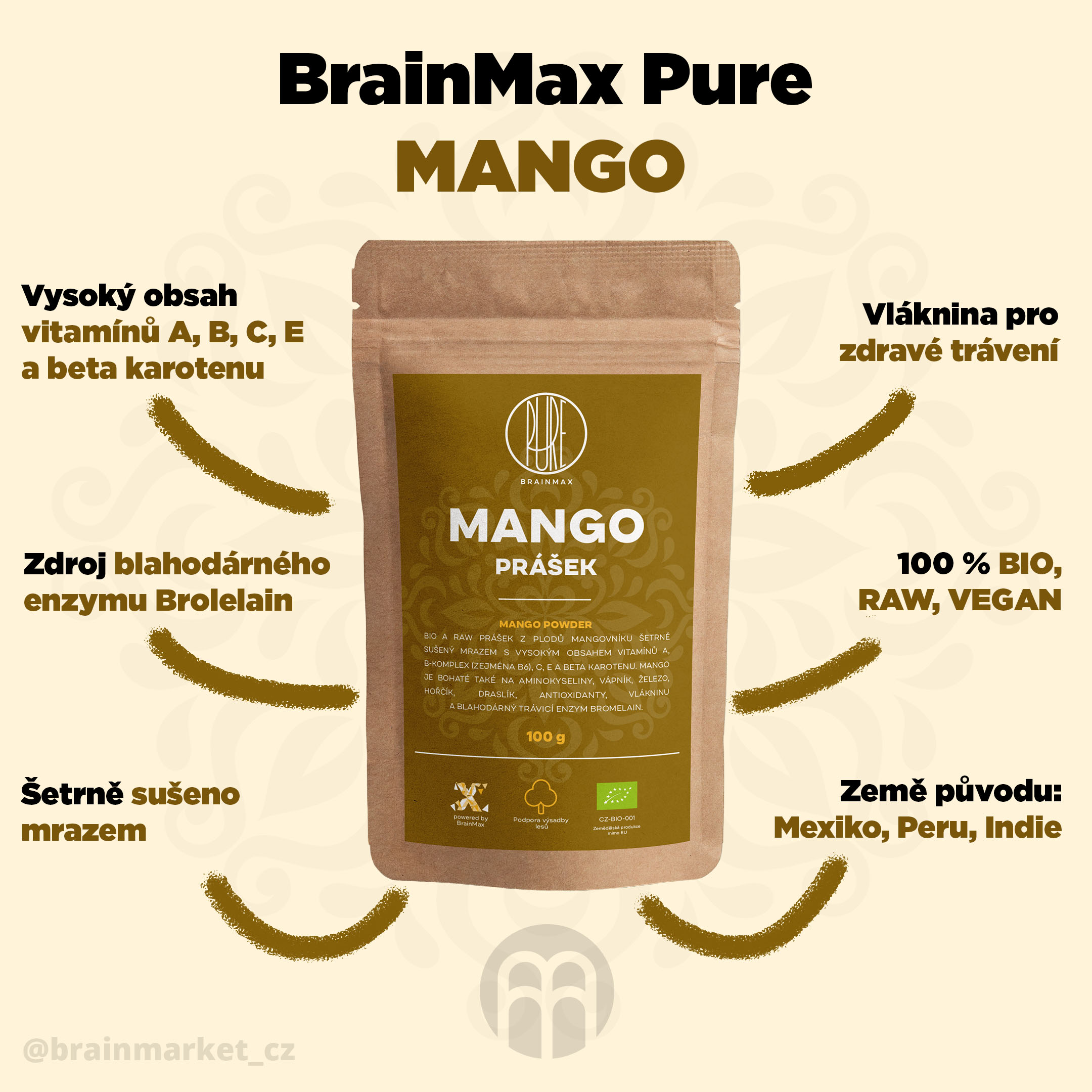 mango-brainmax-pure-brainmarket-cz