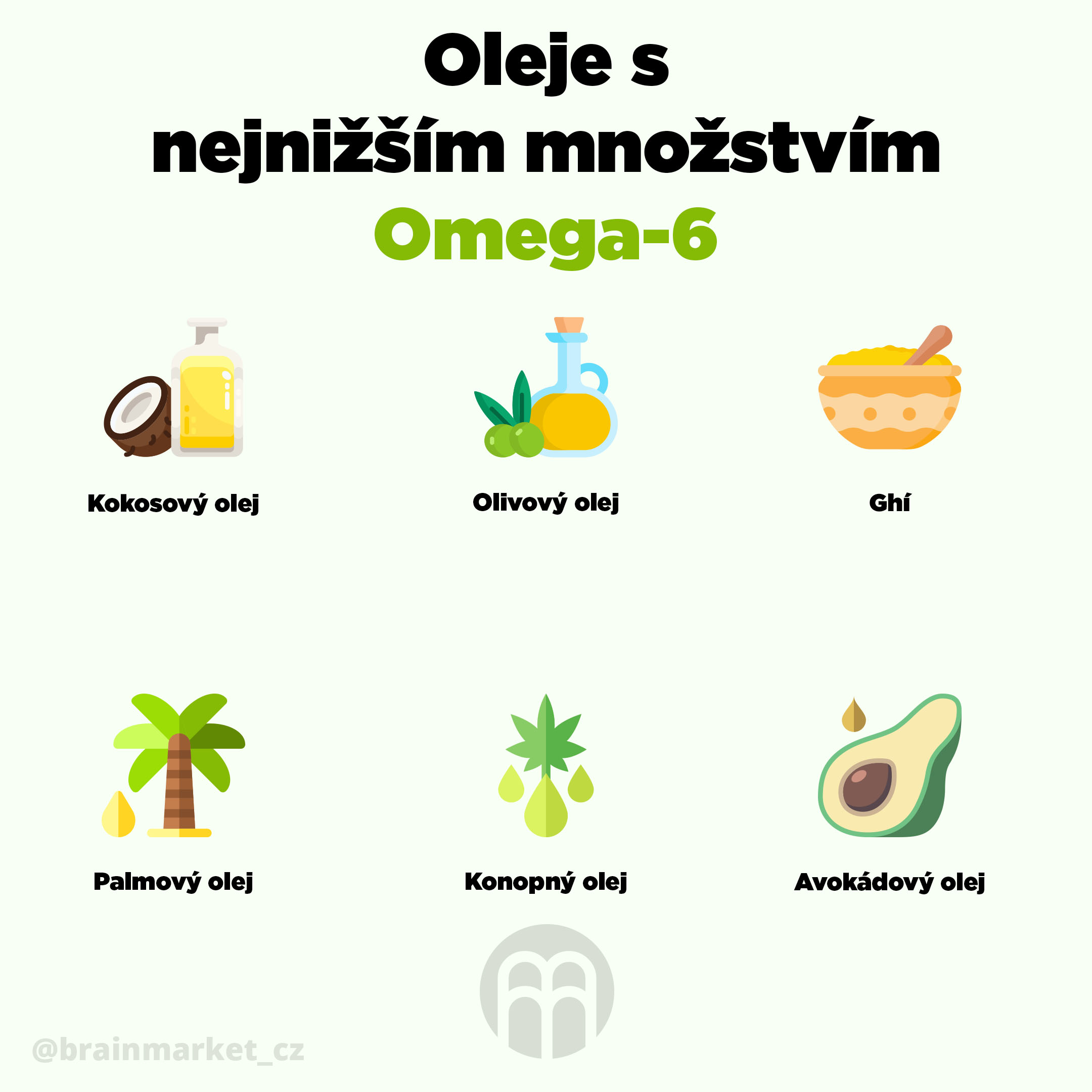 oleje-omega3-infografika-brainmarket-cz