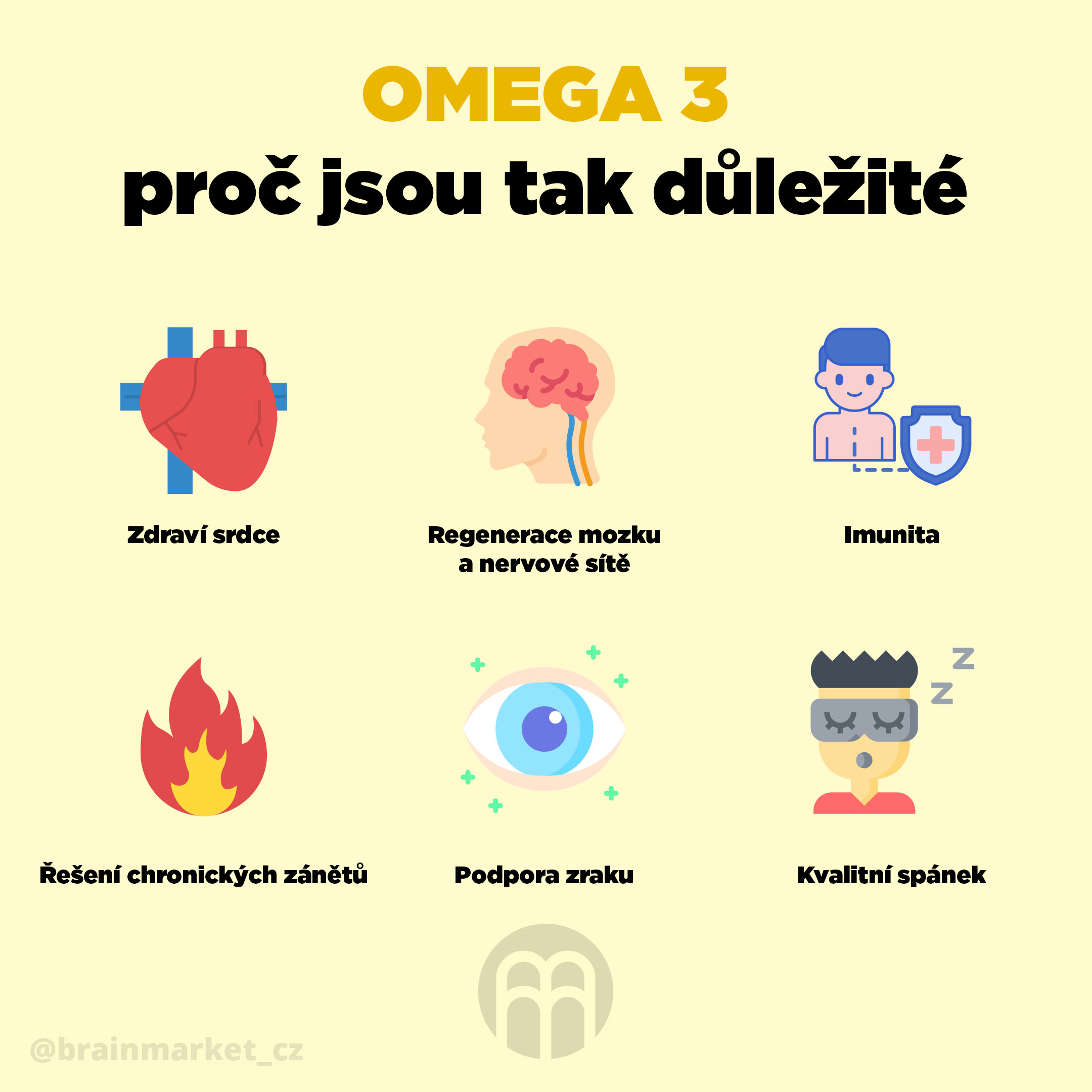 omega-3-proc-jsou-tak-dulezite-infografika-brainmarket-cz