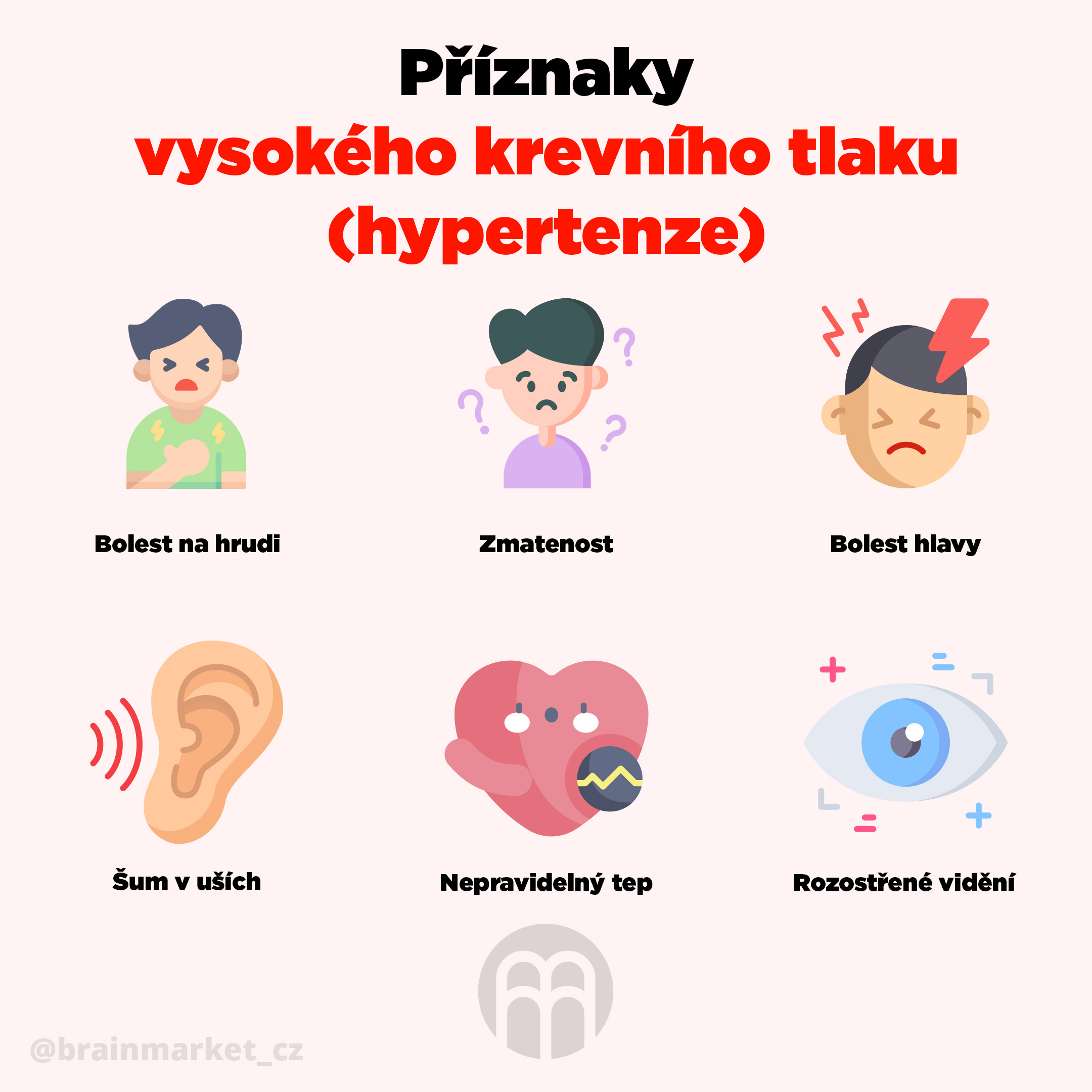 Kdy jet do nemocnice s vysokým tlakem?