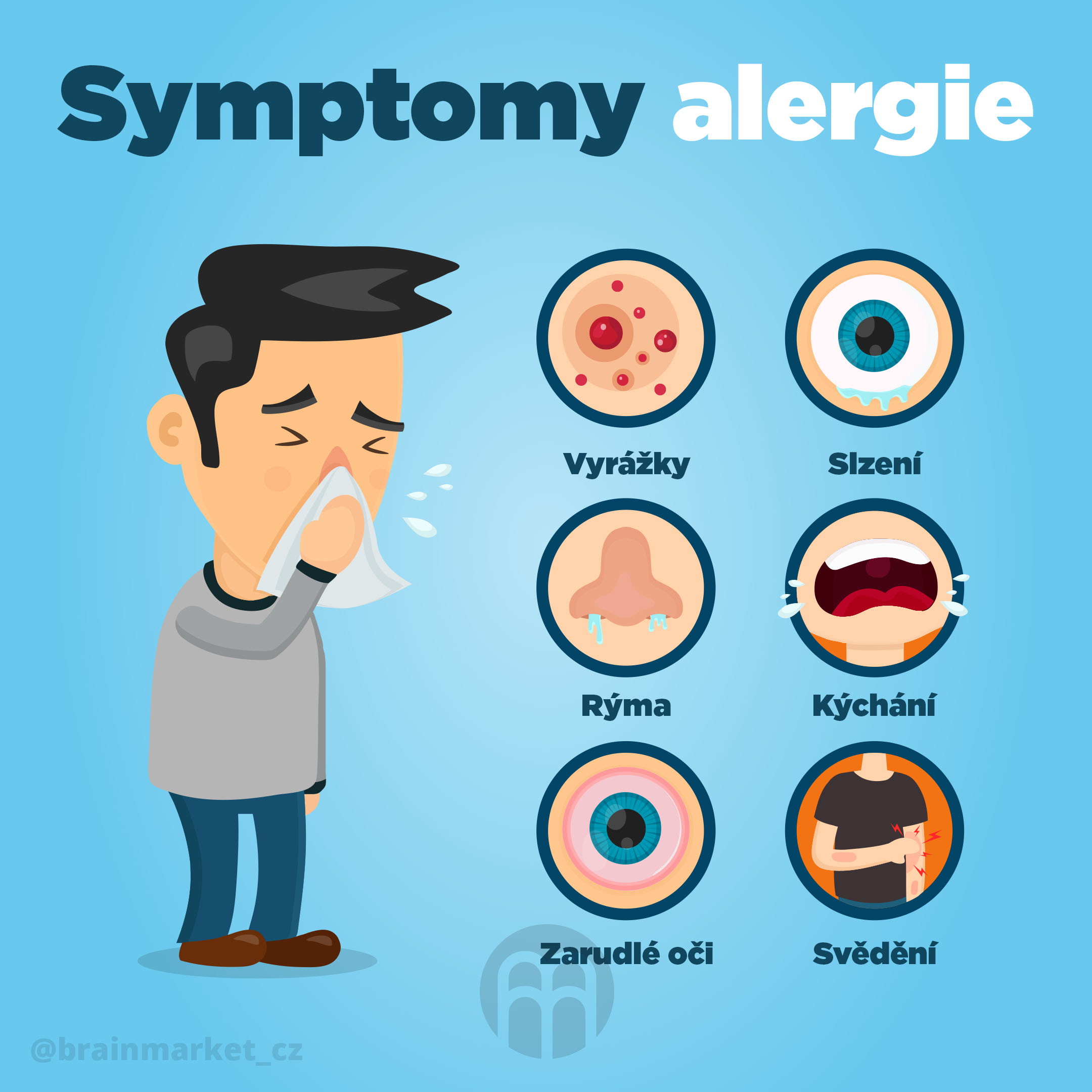 symptomy_alergie_Infografika-BrainMarket_CZ