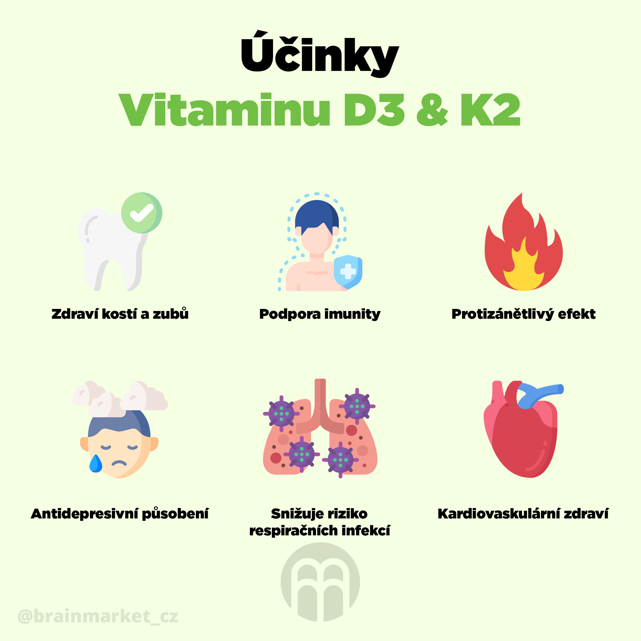 ucinky_vitaminu_D3_K2_infografika_brainmarket_CZ
