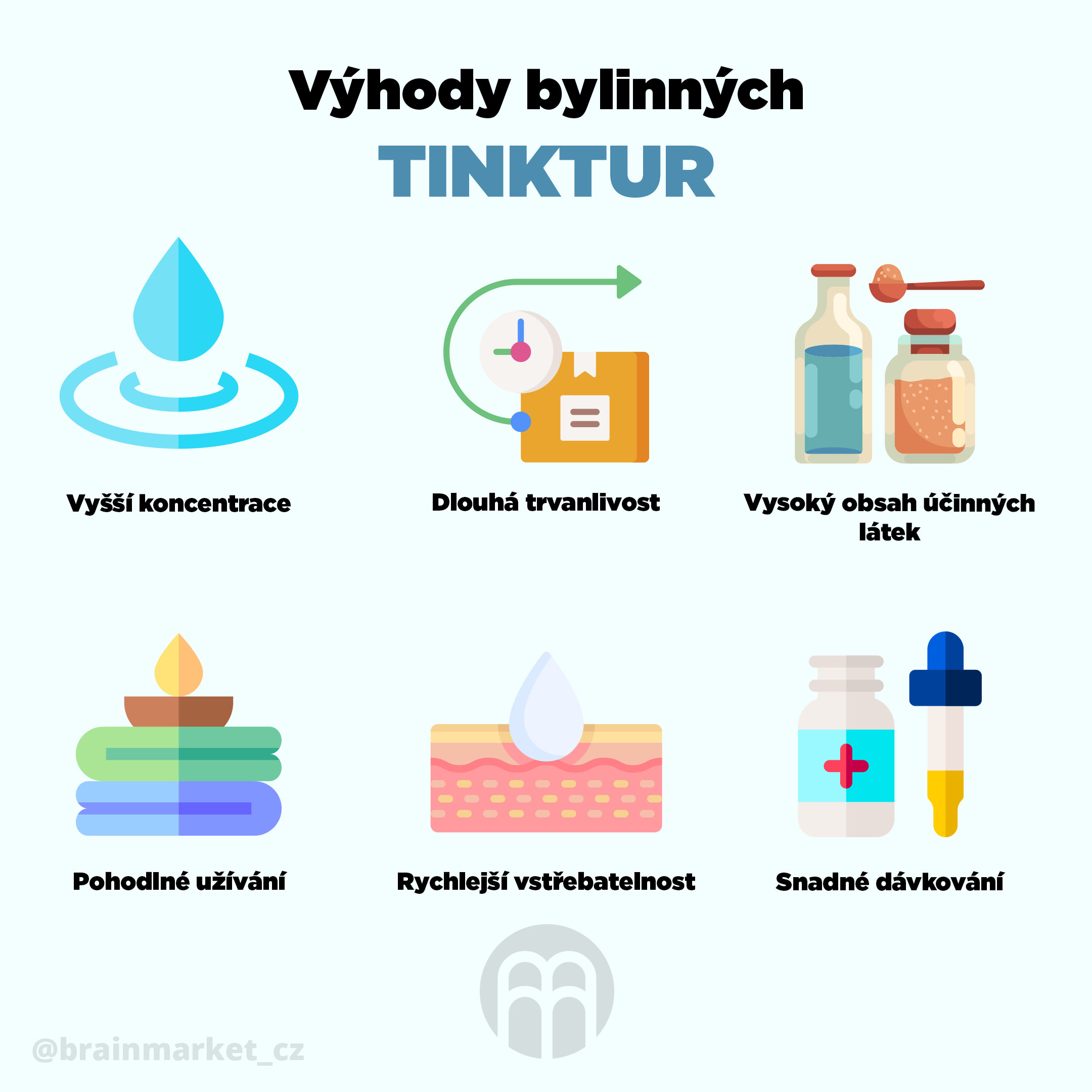 vyhody-byl-tinktur-infografika-brainmarket-cz