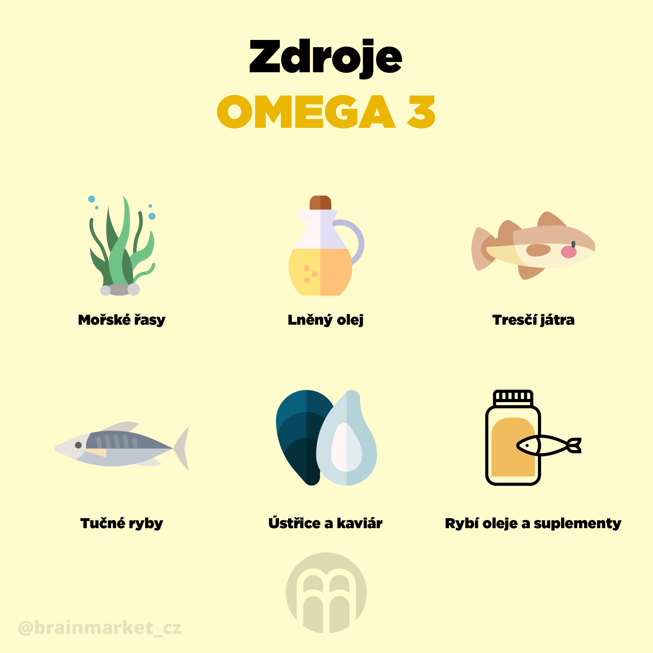 zdroje-omega-3-infografika-brainmarket-cz