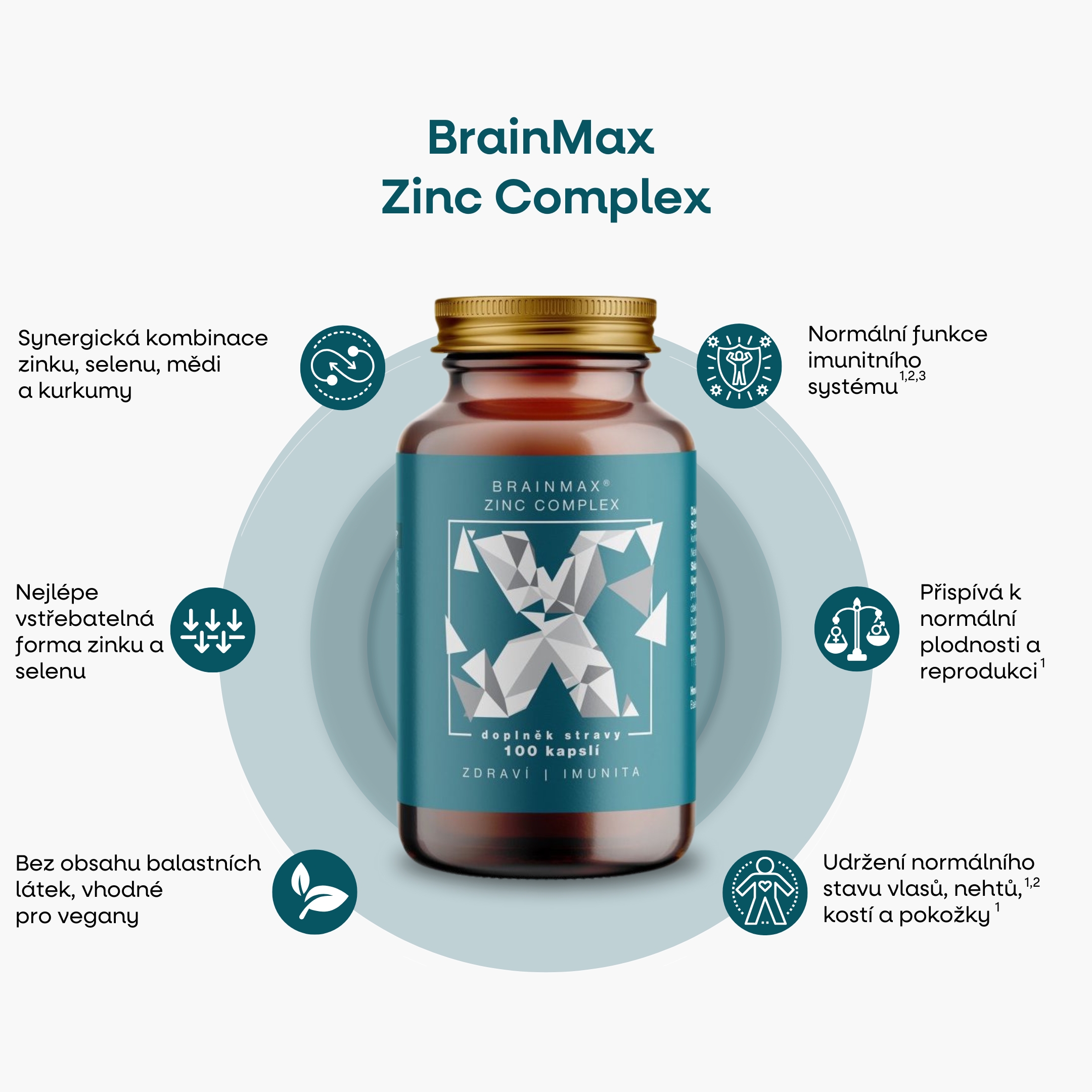 BrainMax Zinc Complex