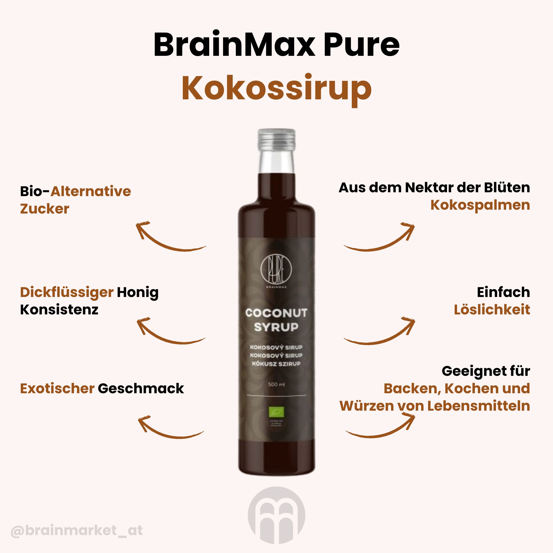 Kokosblütensirup