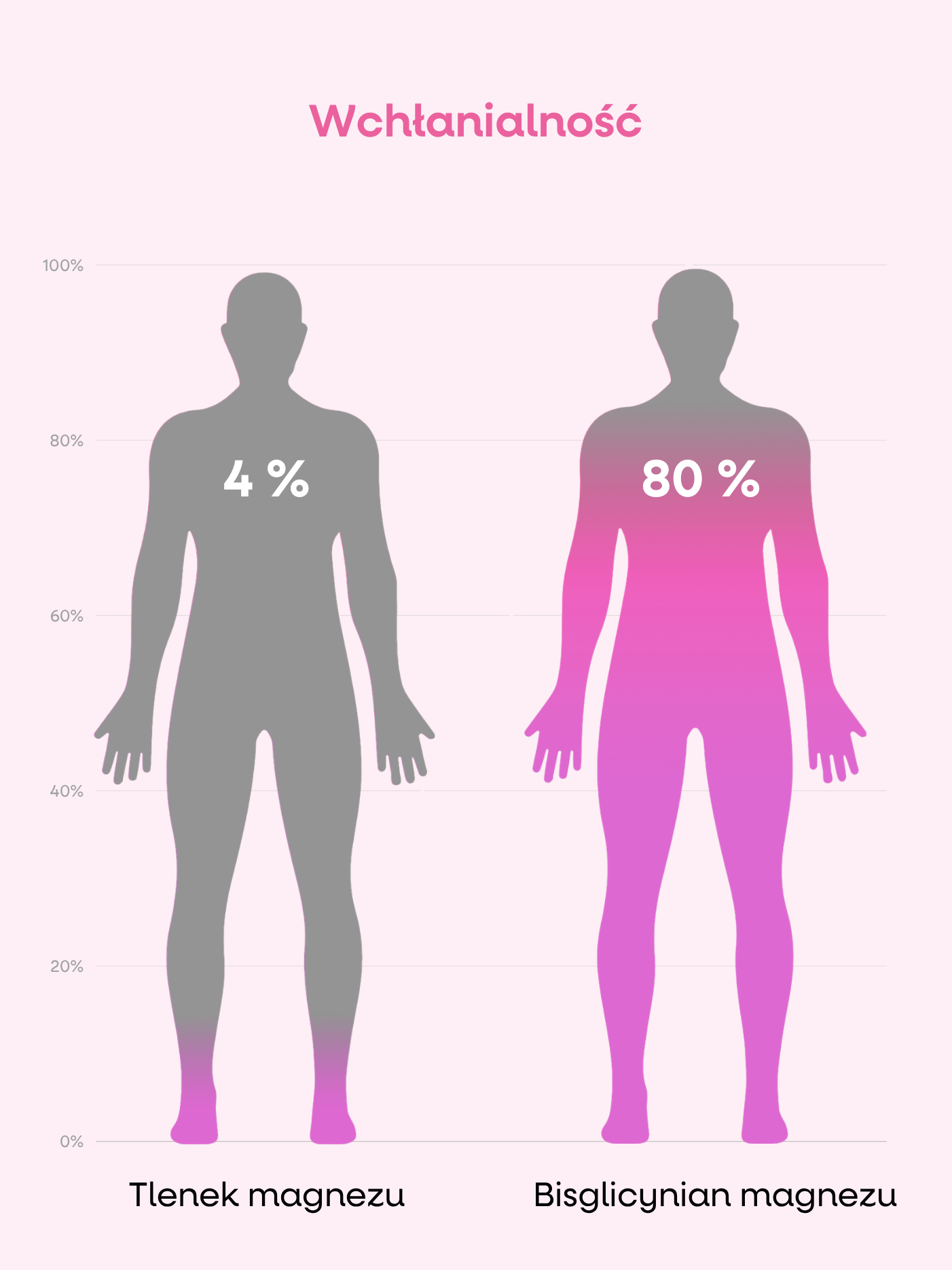BrainMax_Men_Multivitamin,_multivitamin_pro_muze,_90_rostlinnych_kapsli.png