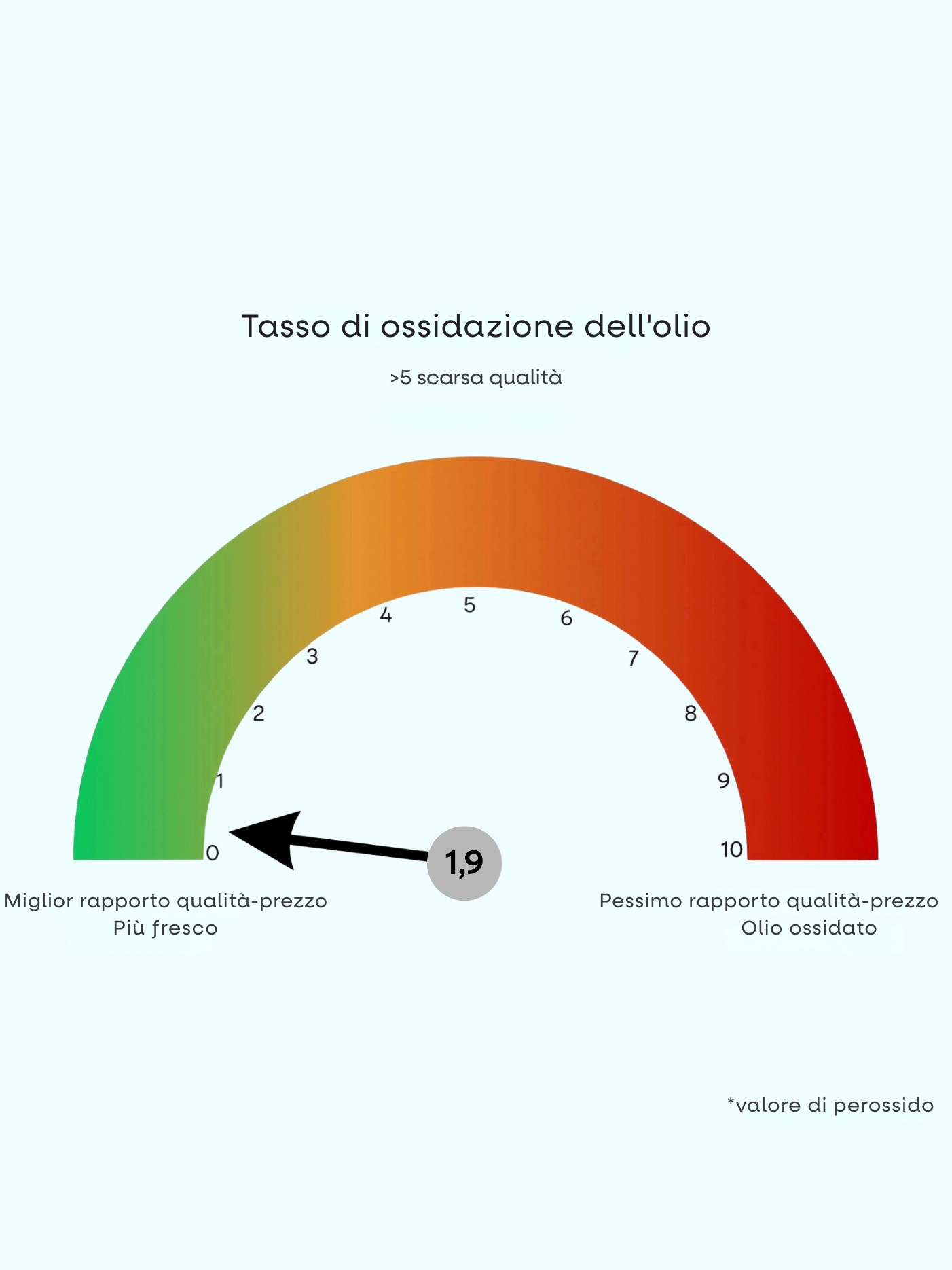(Italstina).png