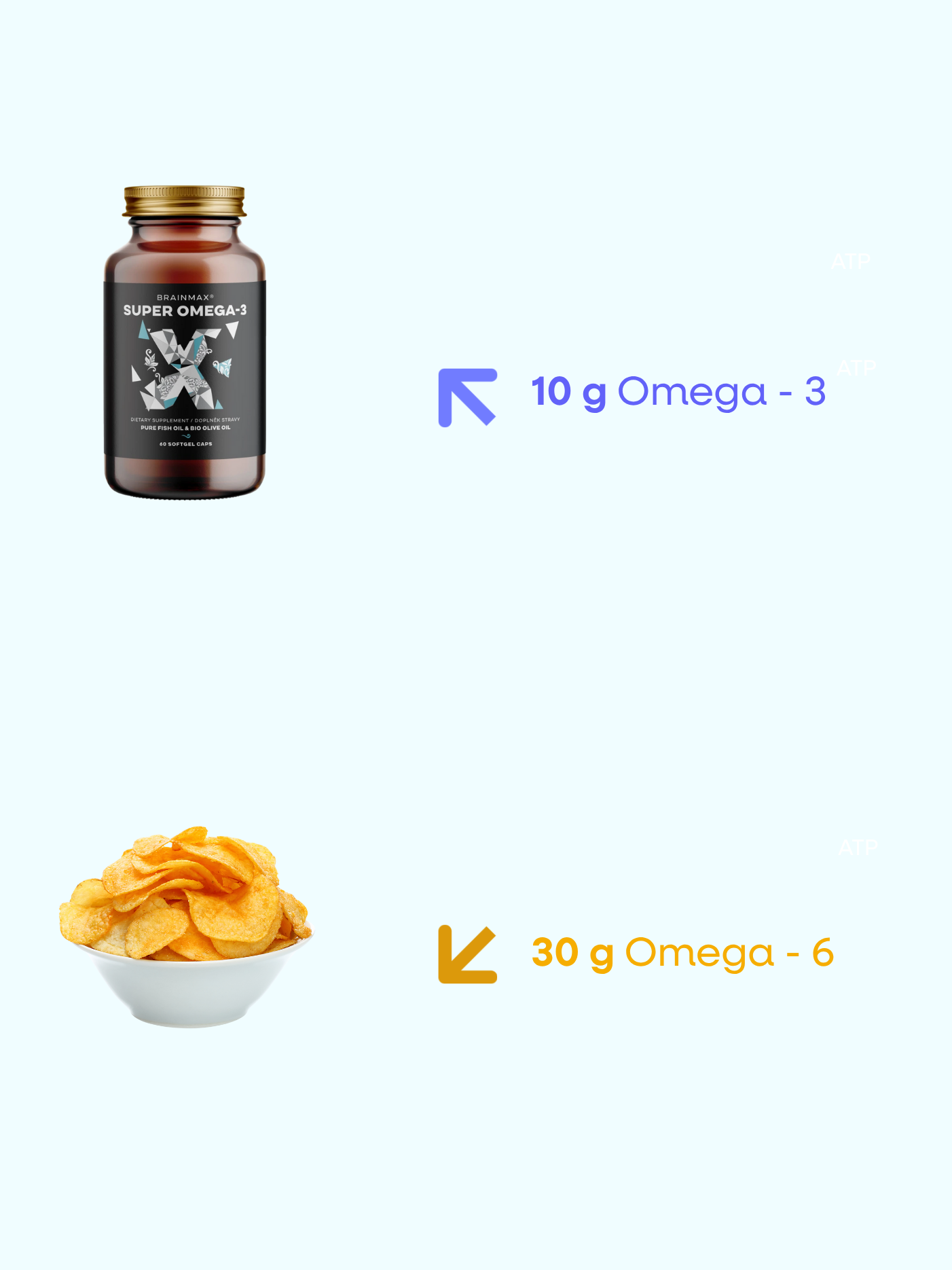 BrainMax_Super_Omega-3_(1).png