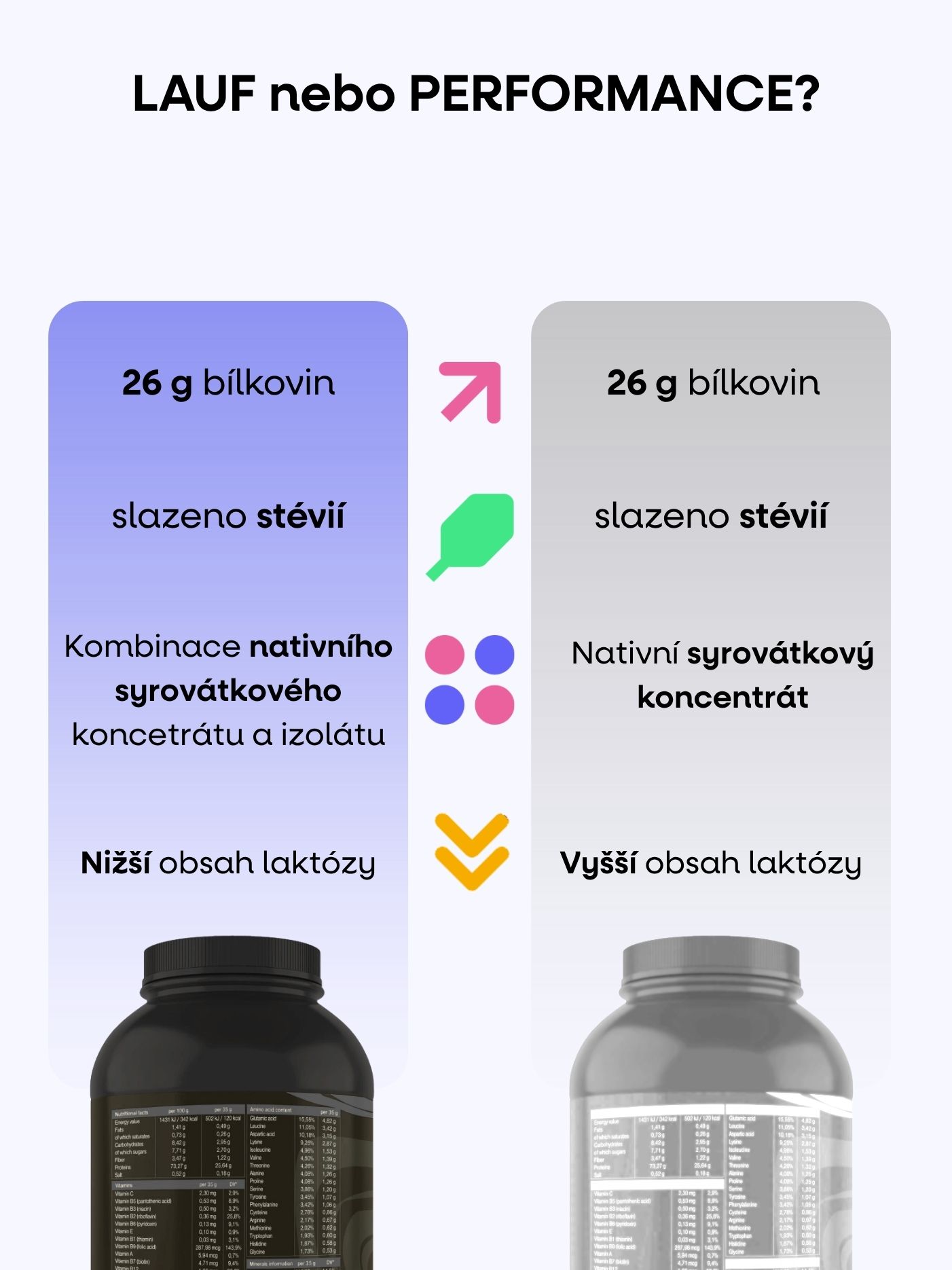 srovnanilauf.jpg