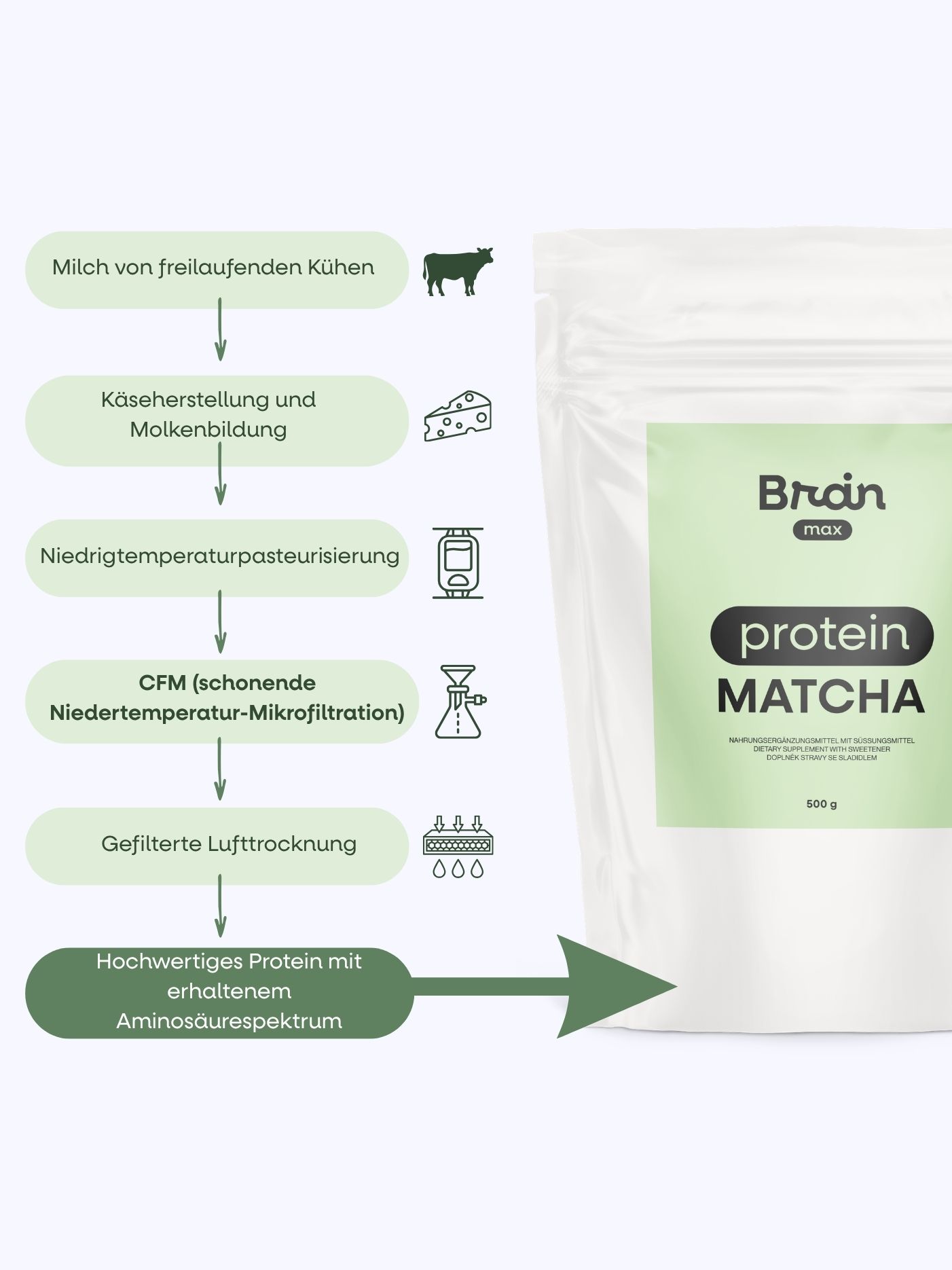 matcha-protein.jpg