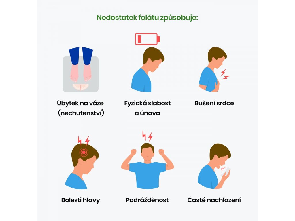 43710-3_nedostatek-folatu-zpusobuje-infografika