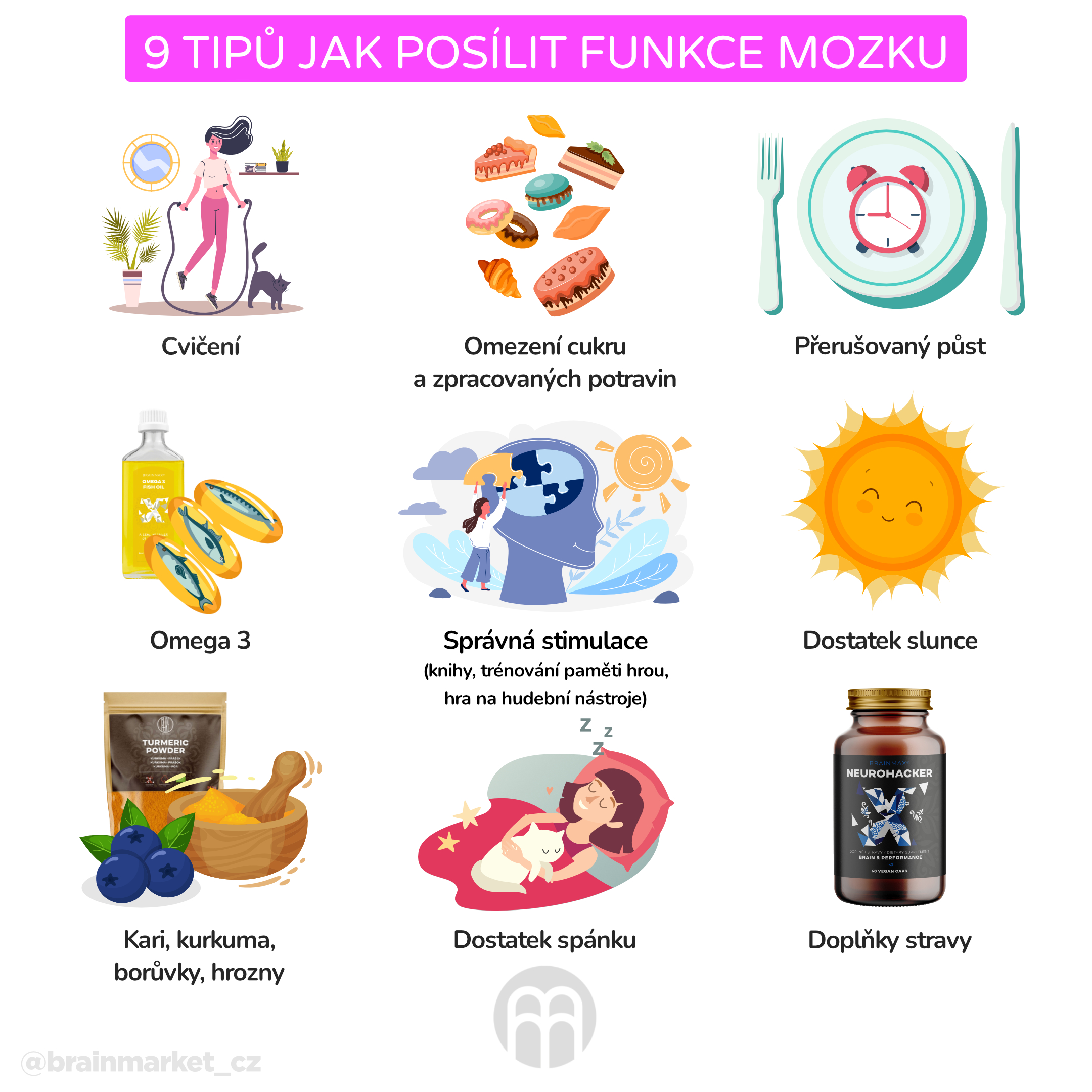 9_tipů_jak_posílit_funkce_mozku_infografika_cz