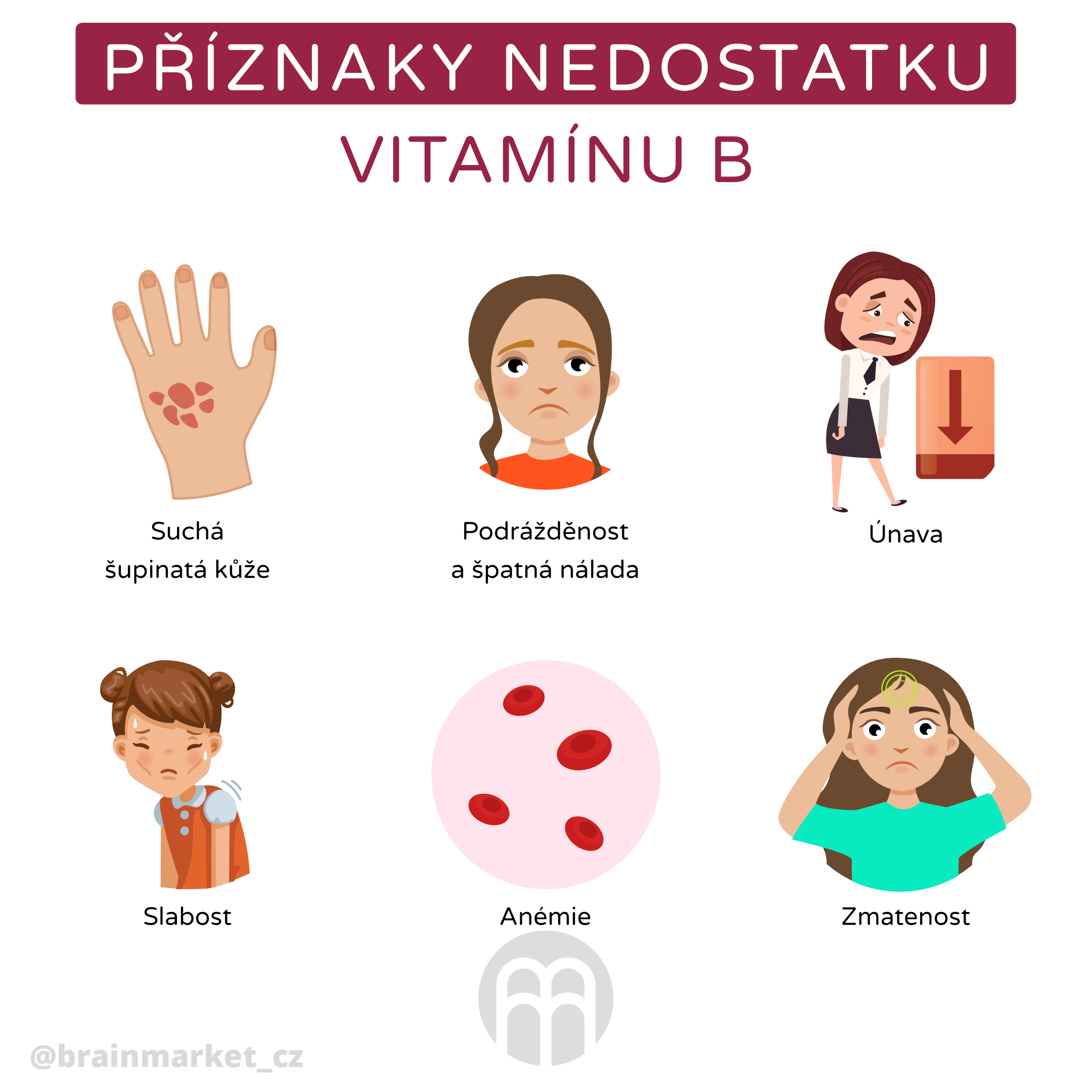 Priznaky_nedostatku_vitaminu_B_infografika_cz