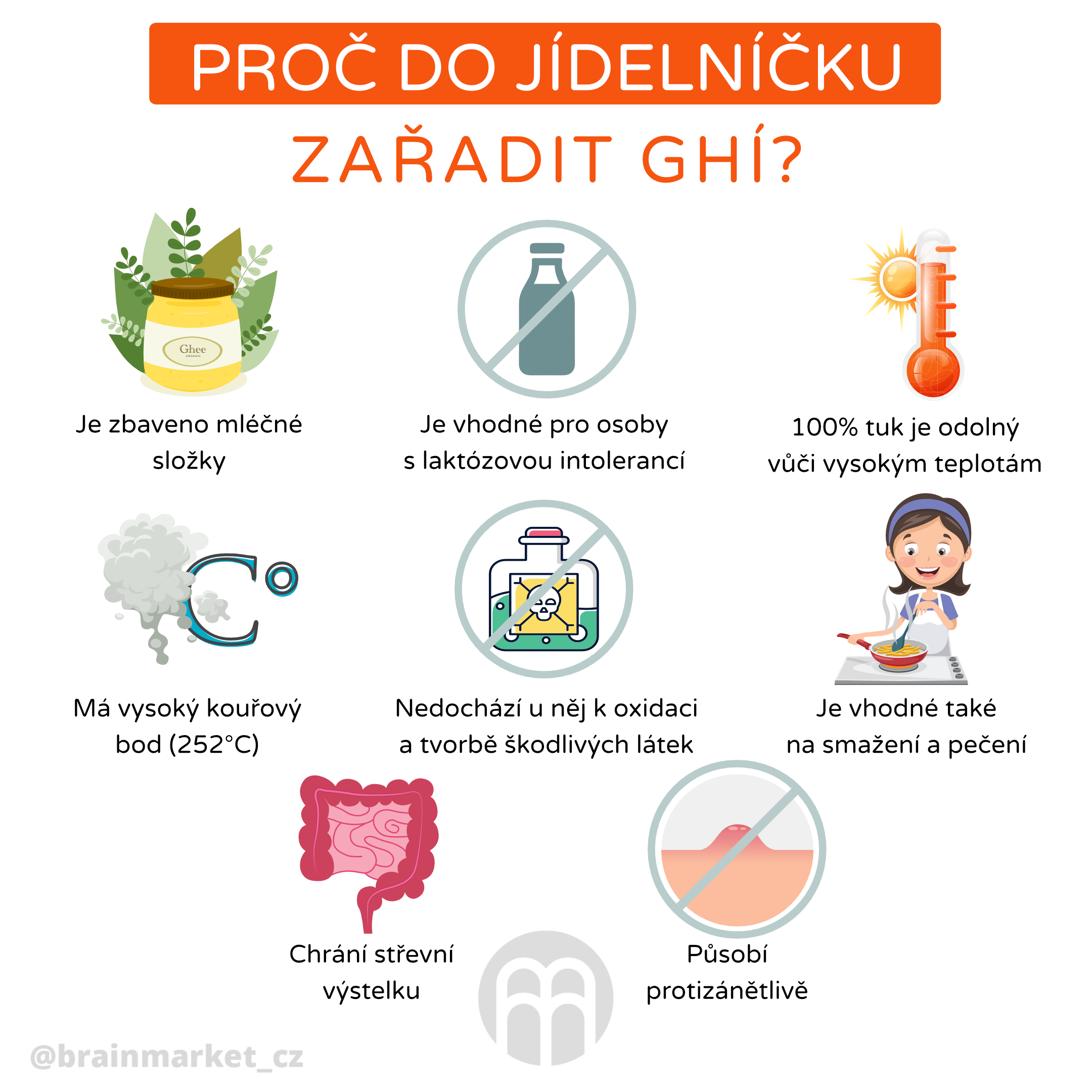 Proc_zaradit_do_jidelnicku_ghi_cz