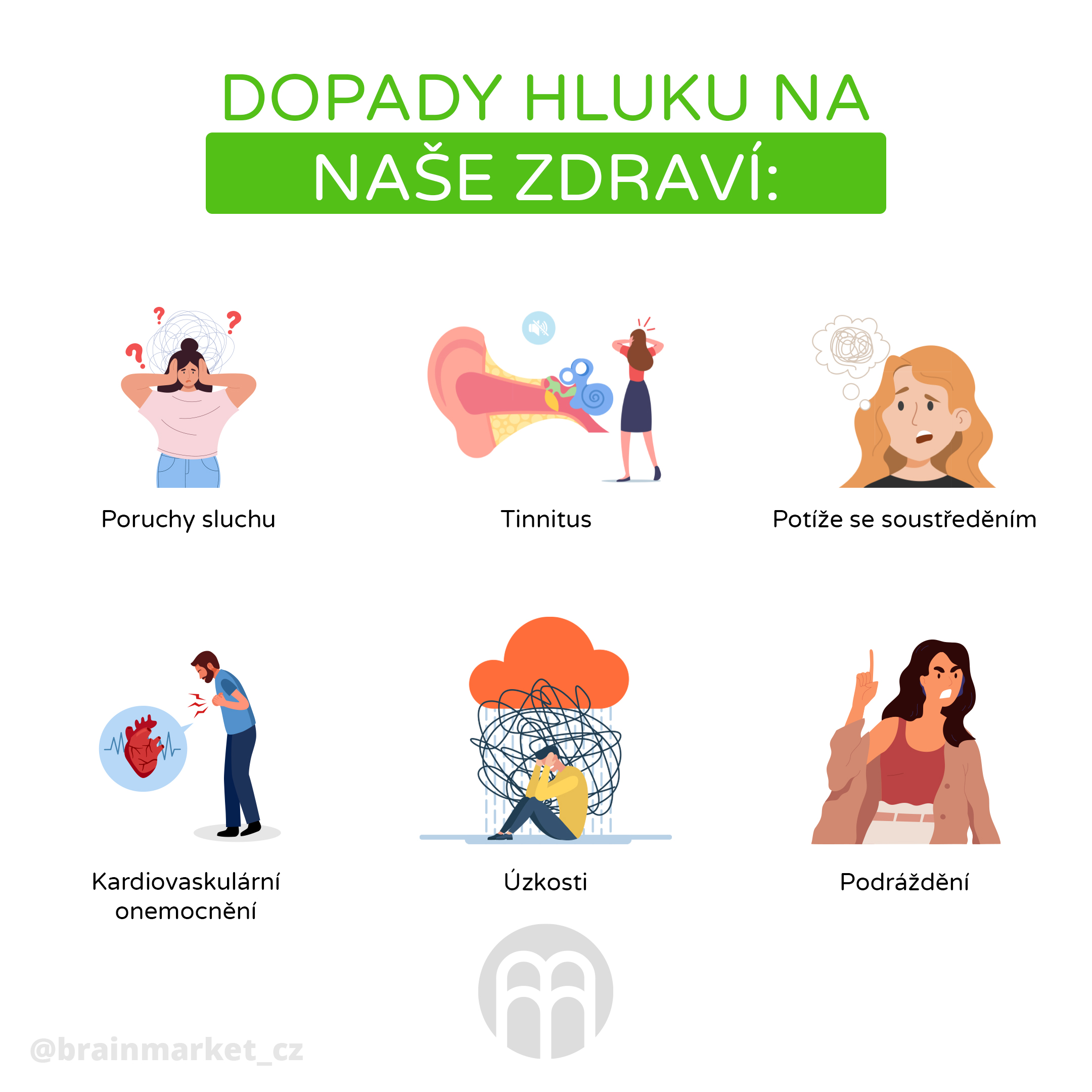 dopady_hluku_na_zdravi_infografika_brainmarket_cz