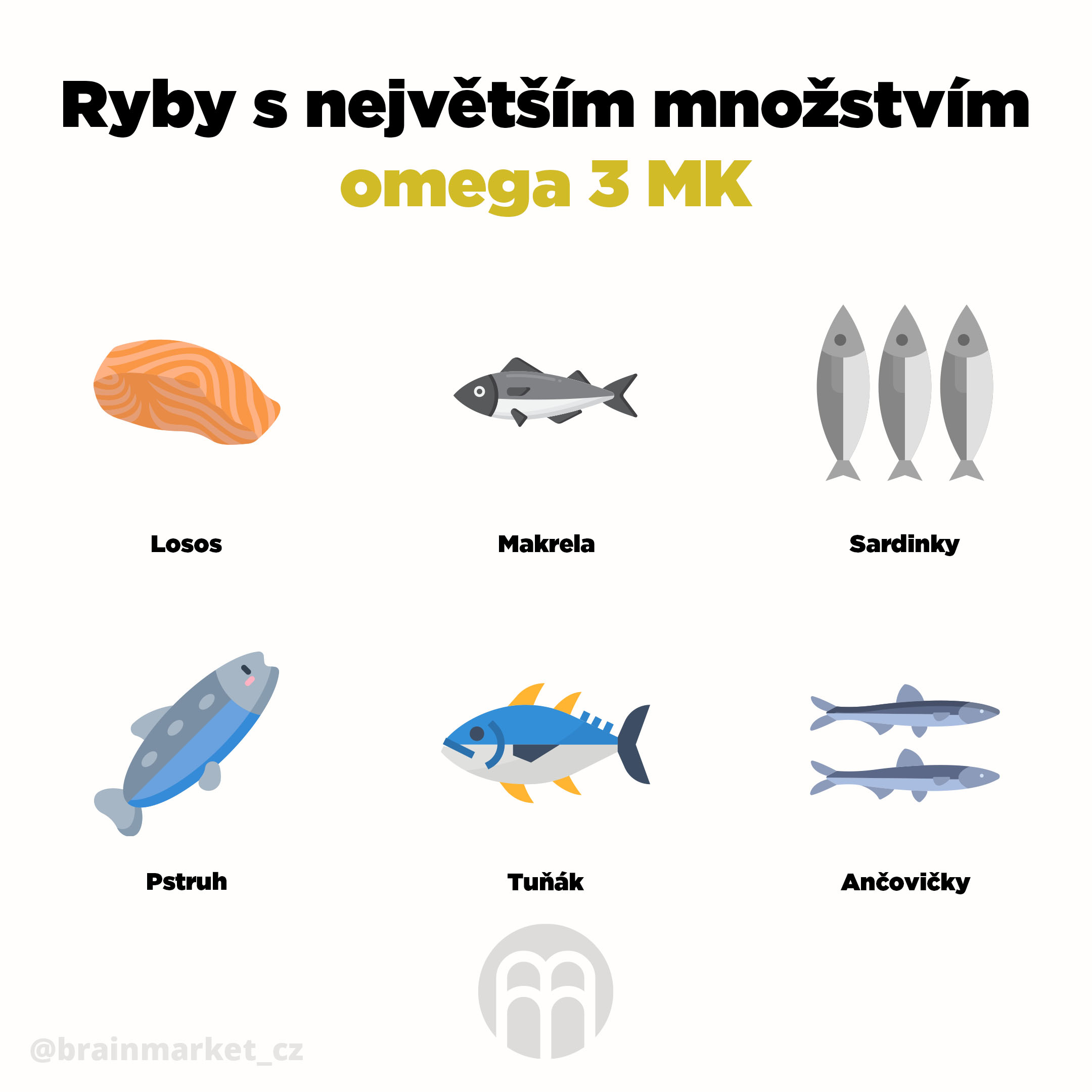 ryby_s_omega_3_infografika_brainmarket_cz