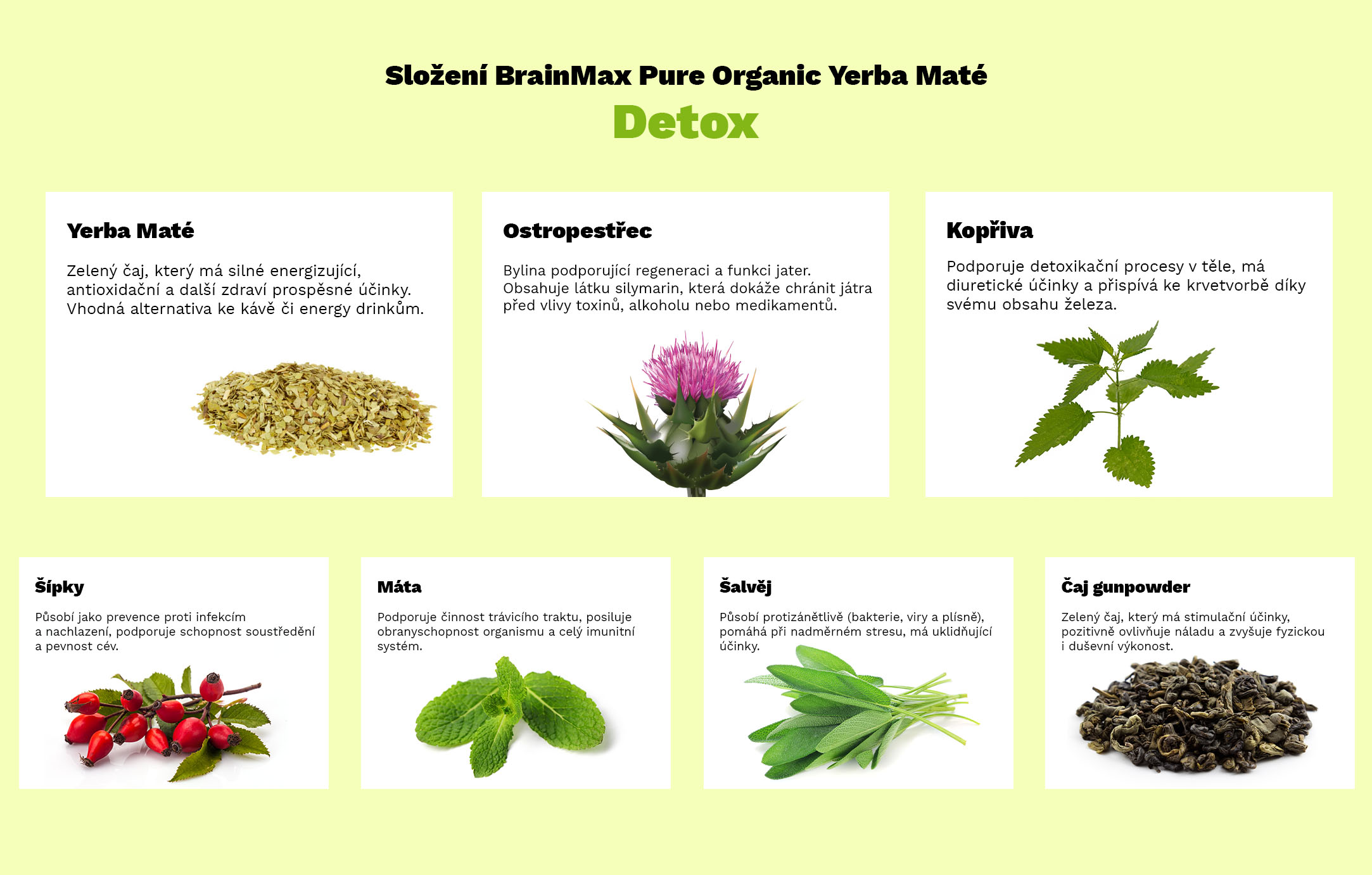 brainmax detox slozeni yerby