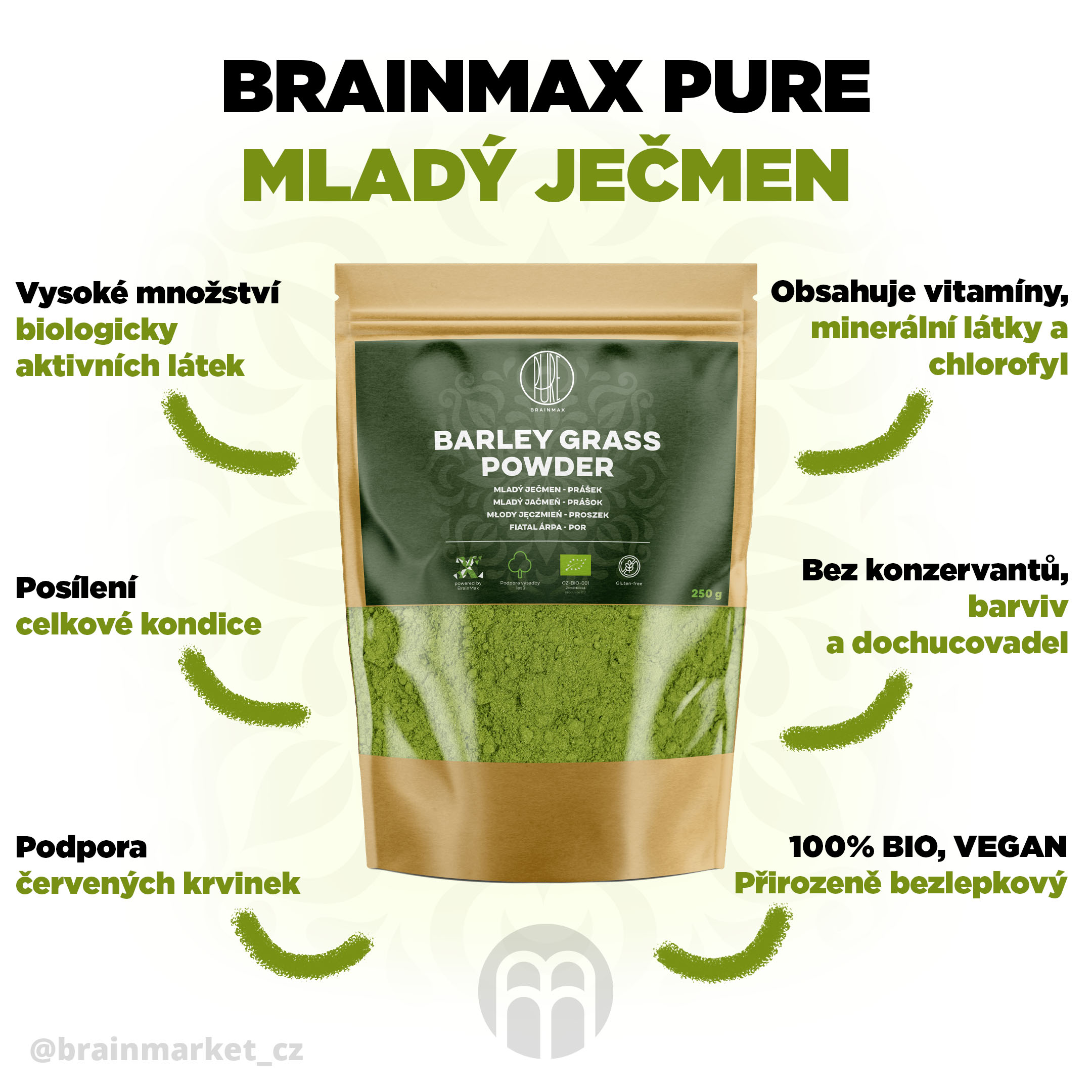 brainmax pure mlady jecmen (doztracena) infografika brainmarket CZ