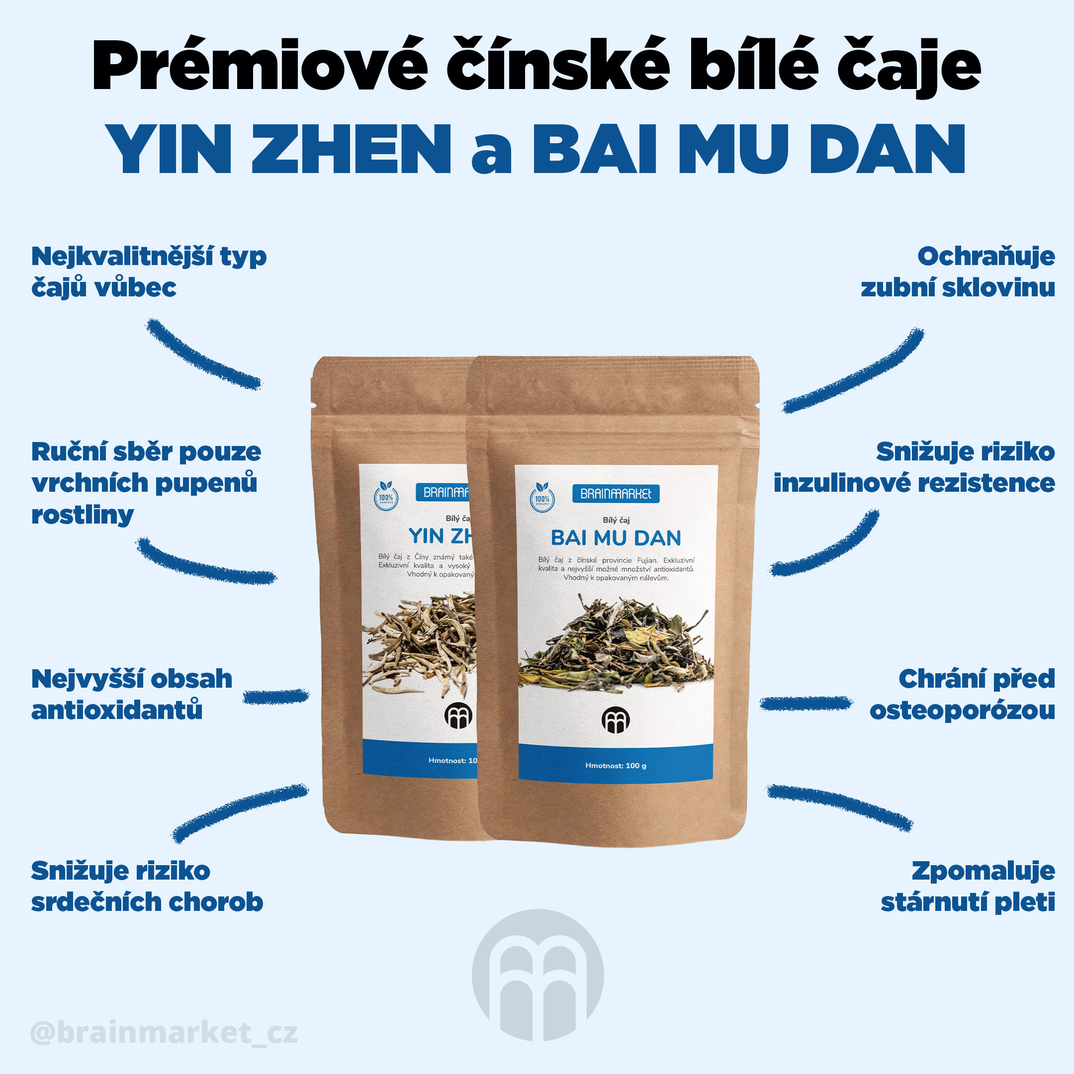 cinske_caje_bai_mu_dan_Infografika_Instagram_BrainMarket