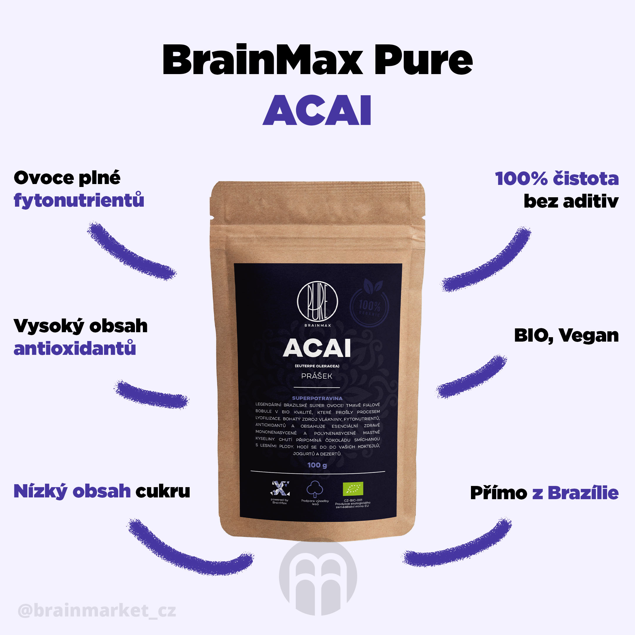 branimax-pure-acai-infografika-brainmarket-cz
