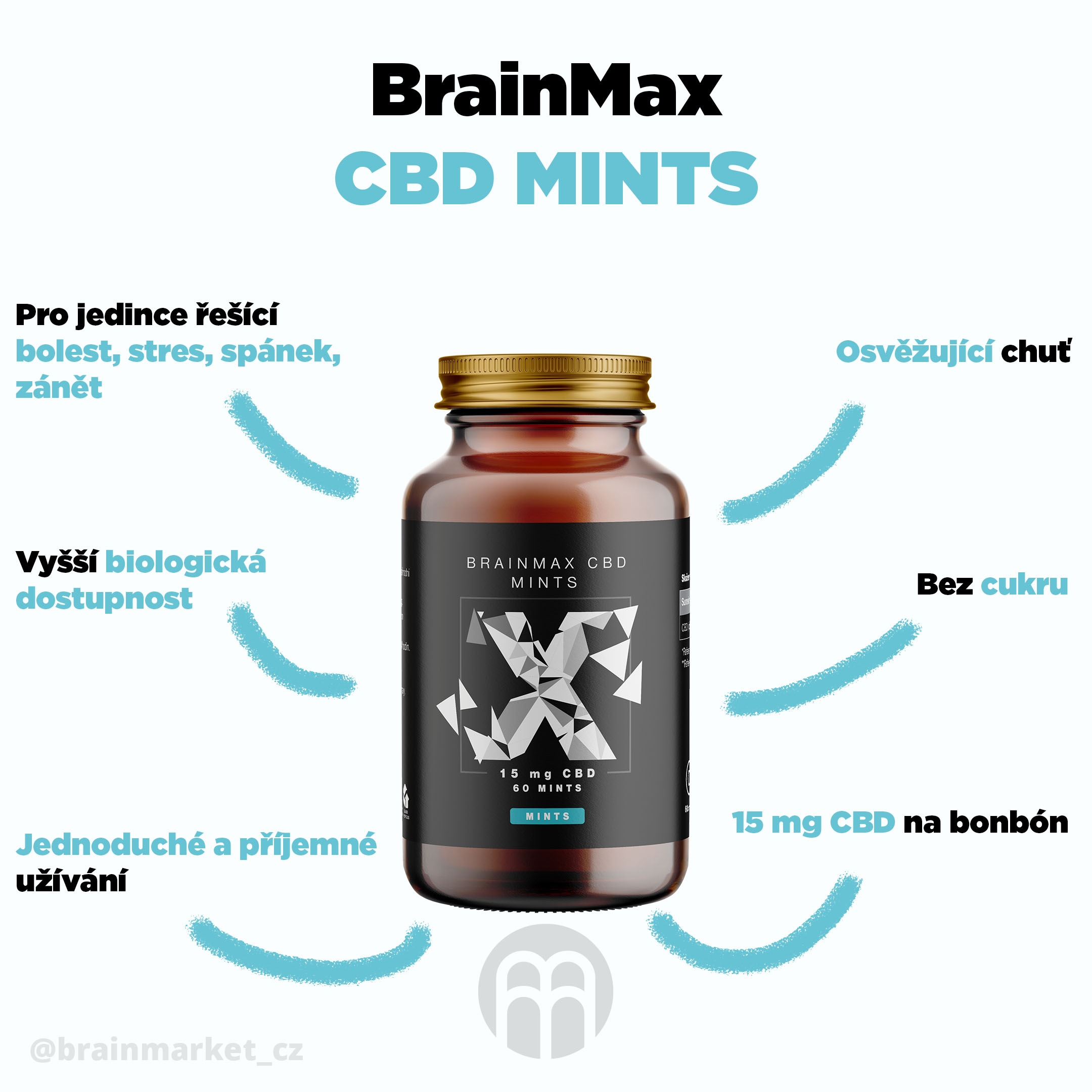 cbd-mints-infografika-brainmarket-cz