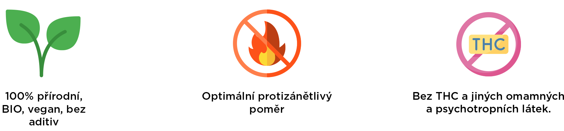 cbd-olej-konopny-infografika-brainmarket-cz