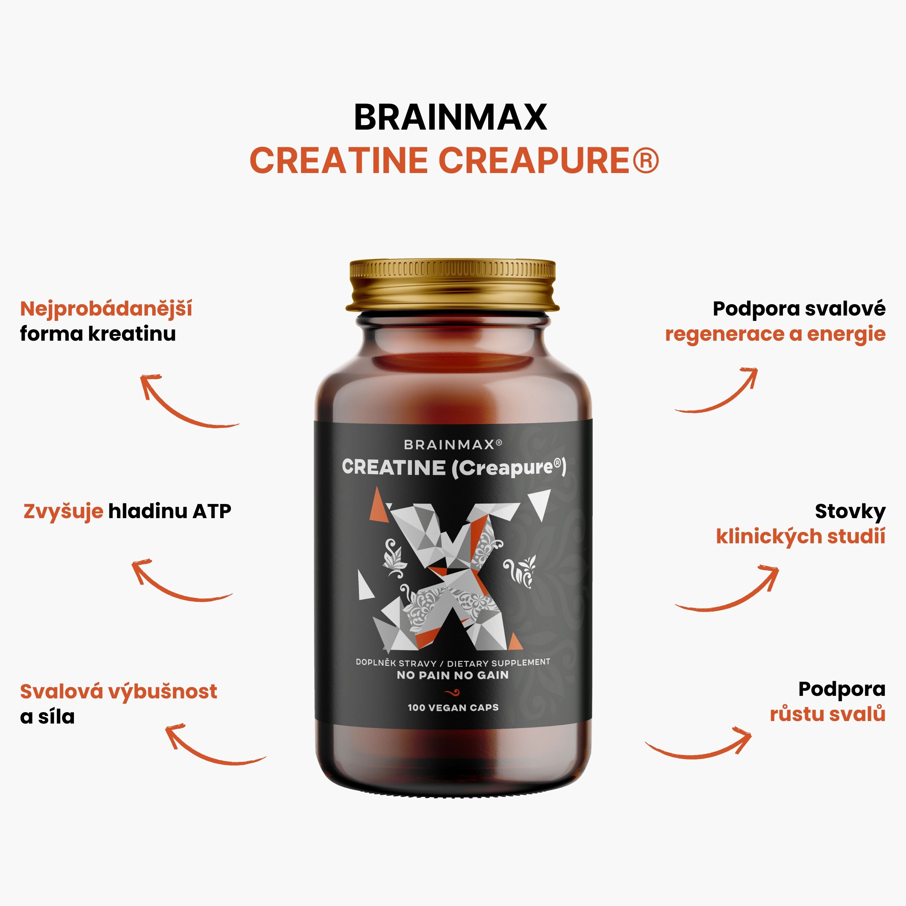 BrainMax Creatine Creapure® Capsules - 8595726807658 (1)