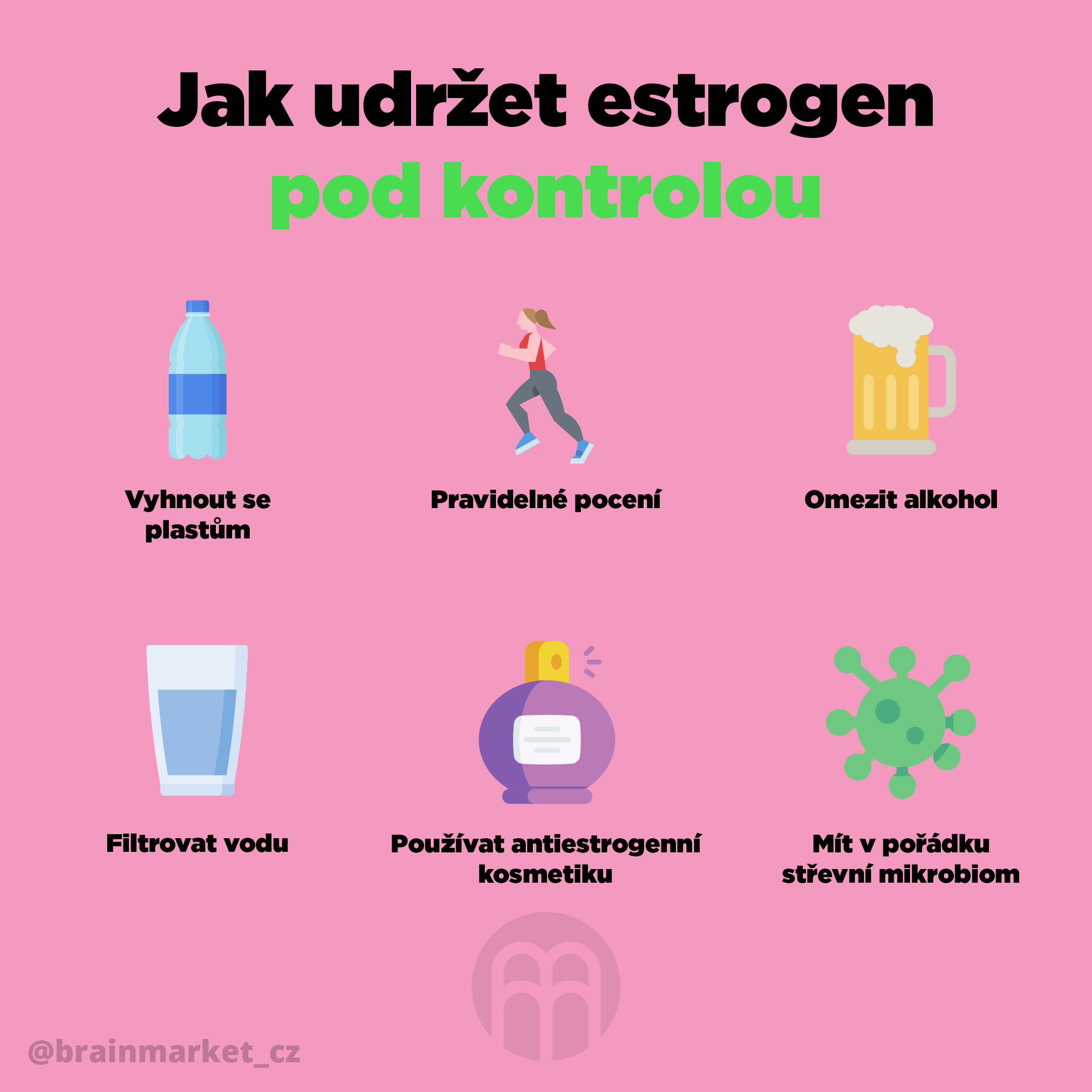 estrogen_pod_kontrolou_infografika_brainmarket_CZ