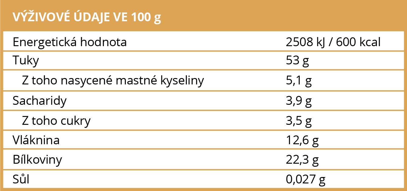 Výživové údaje BrainMax Pure Mandle Blanšírované - BrainMarket.cz