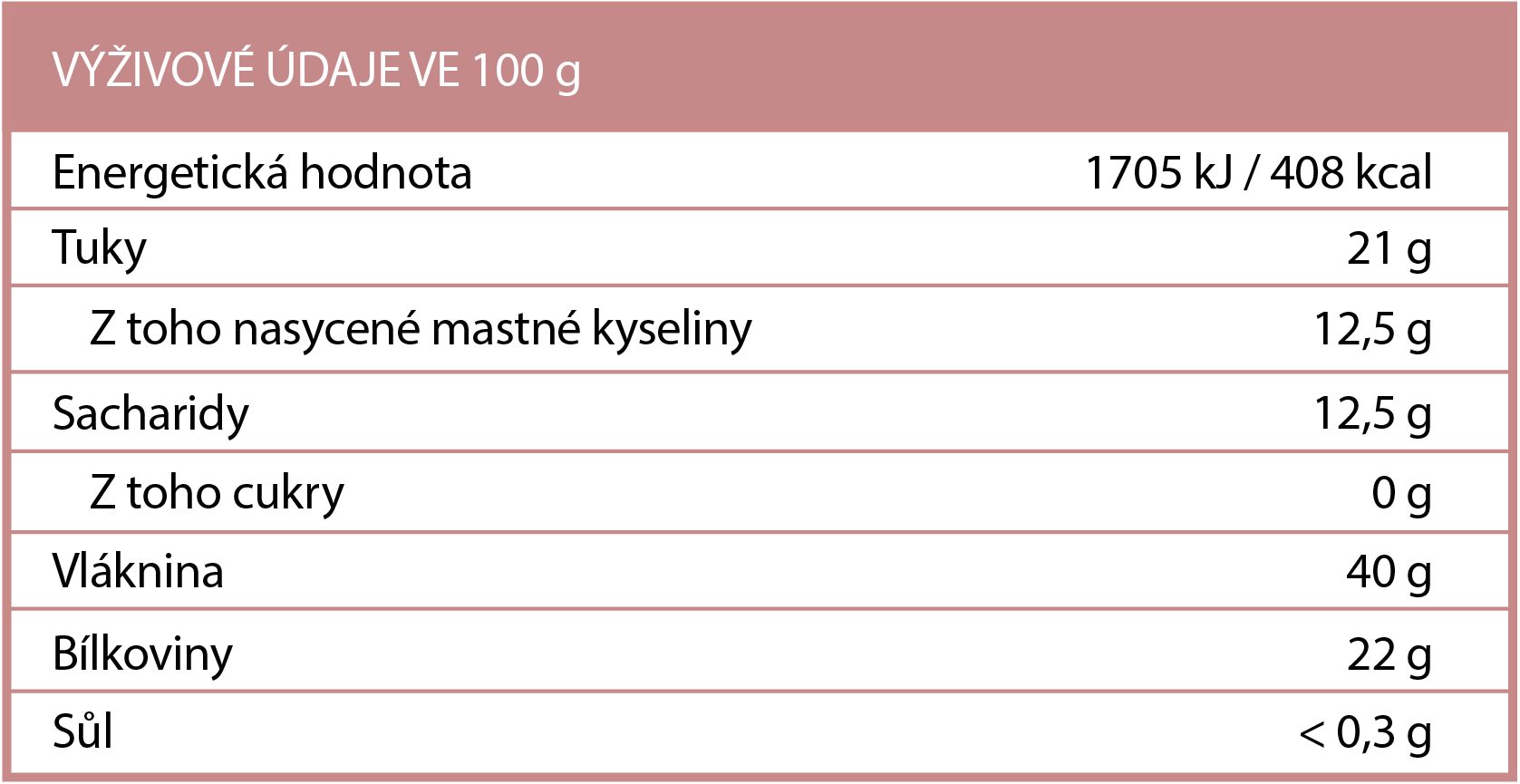 Výživové hodnoty BrainMax Pure Organic 24 Super Cacao, BIO kakao, 500g - BrainMarket.cz