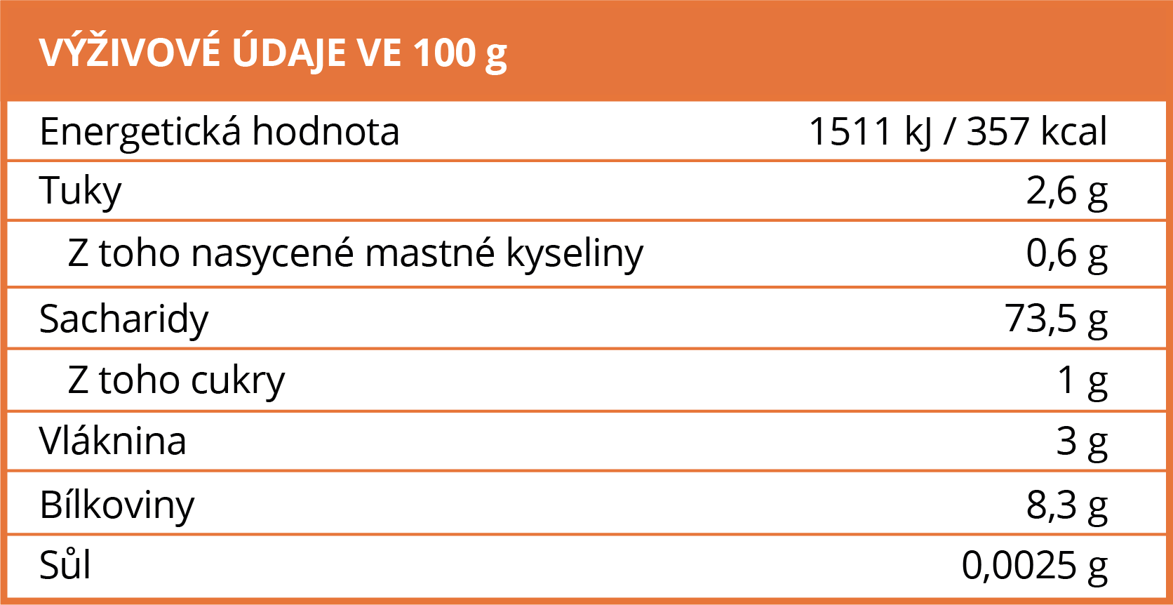 Valori nutrizionali del riso integrale basmati puro BrainMax - BrainMarket.cz