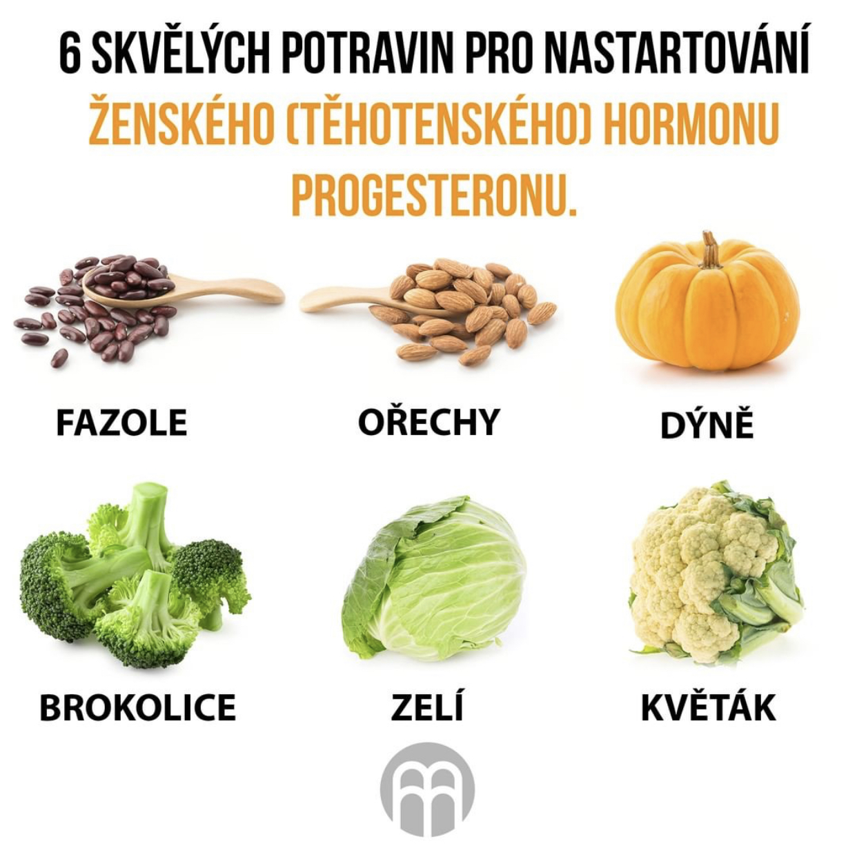 Progesteron-potraviny