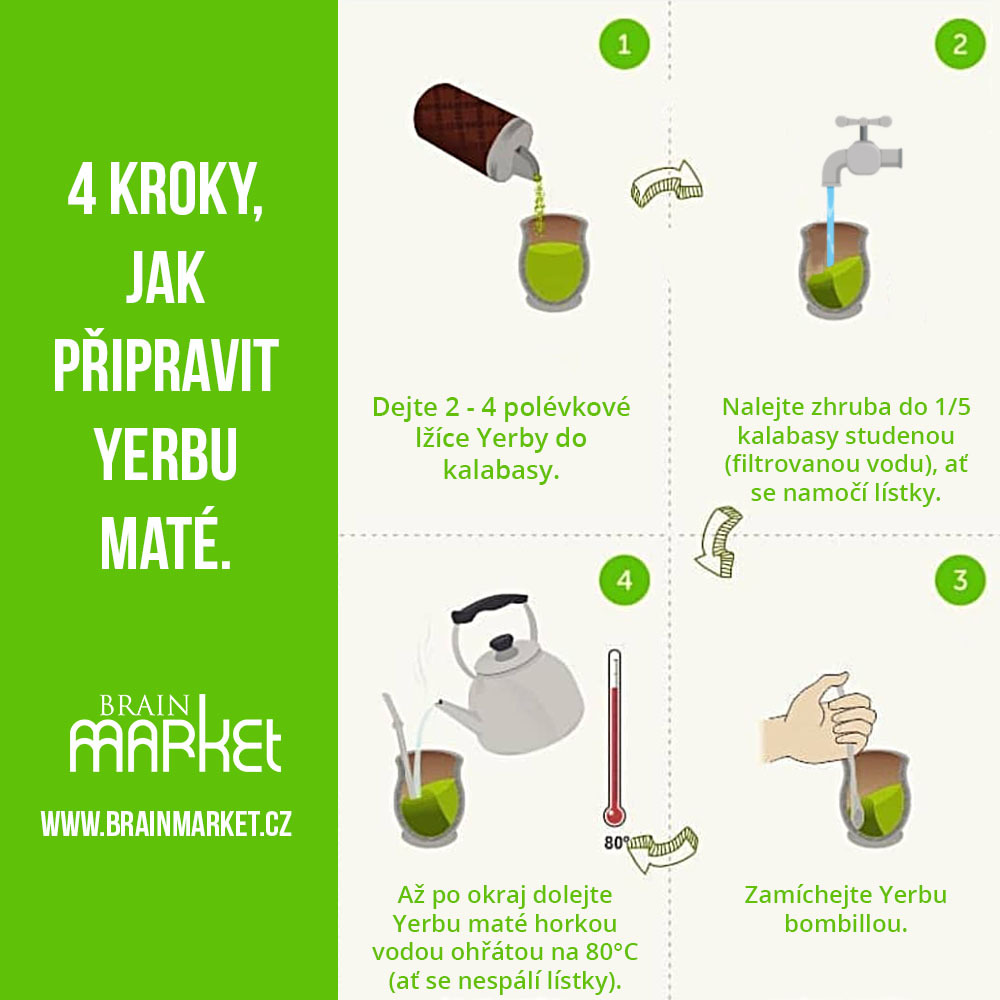 priprava-yerby2