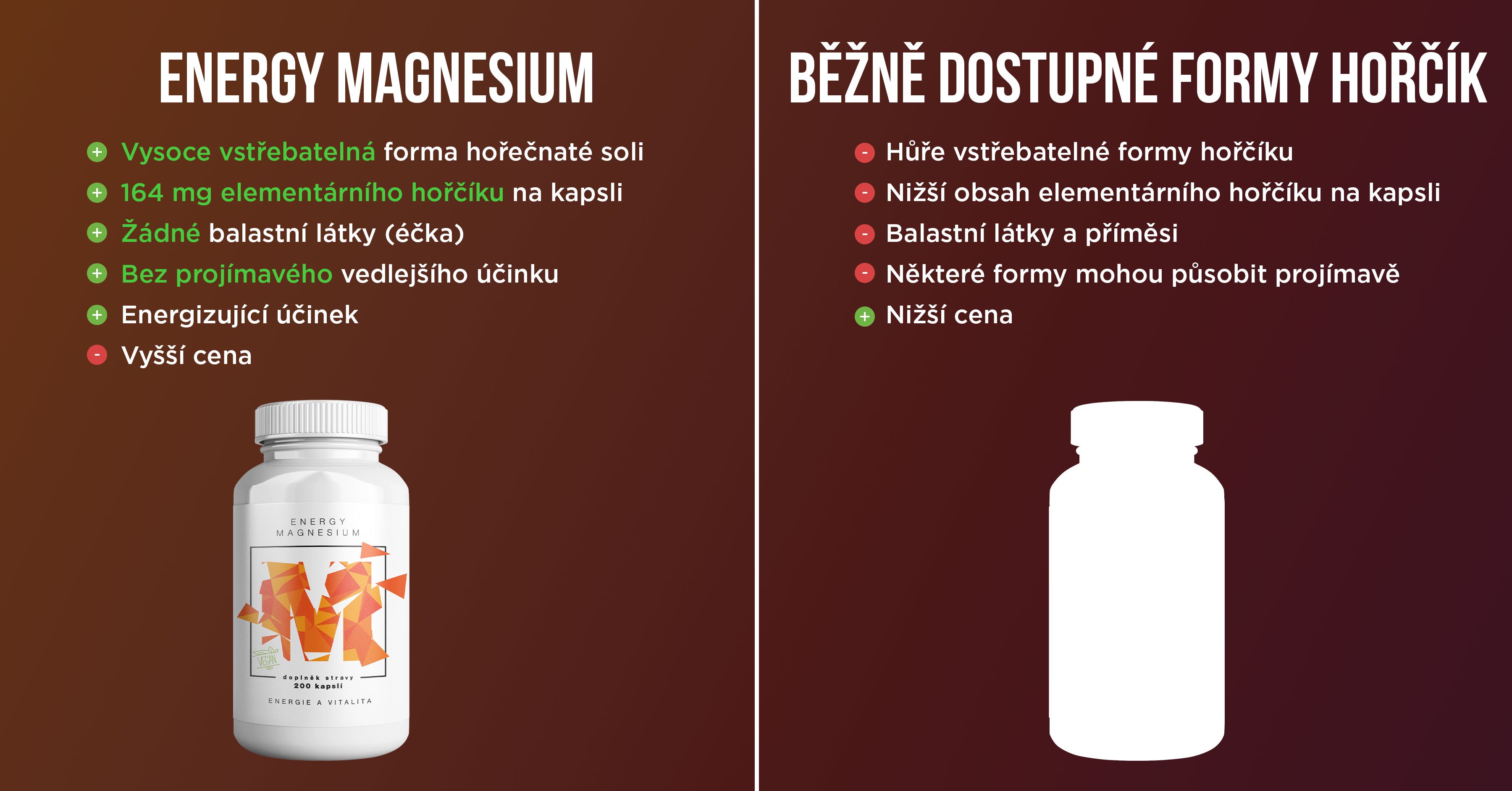 comparison-energy-magnesium-and-others