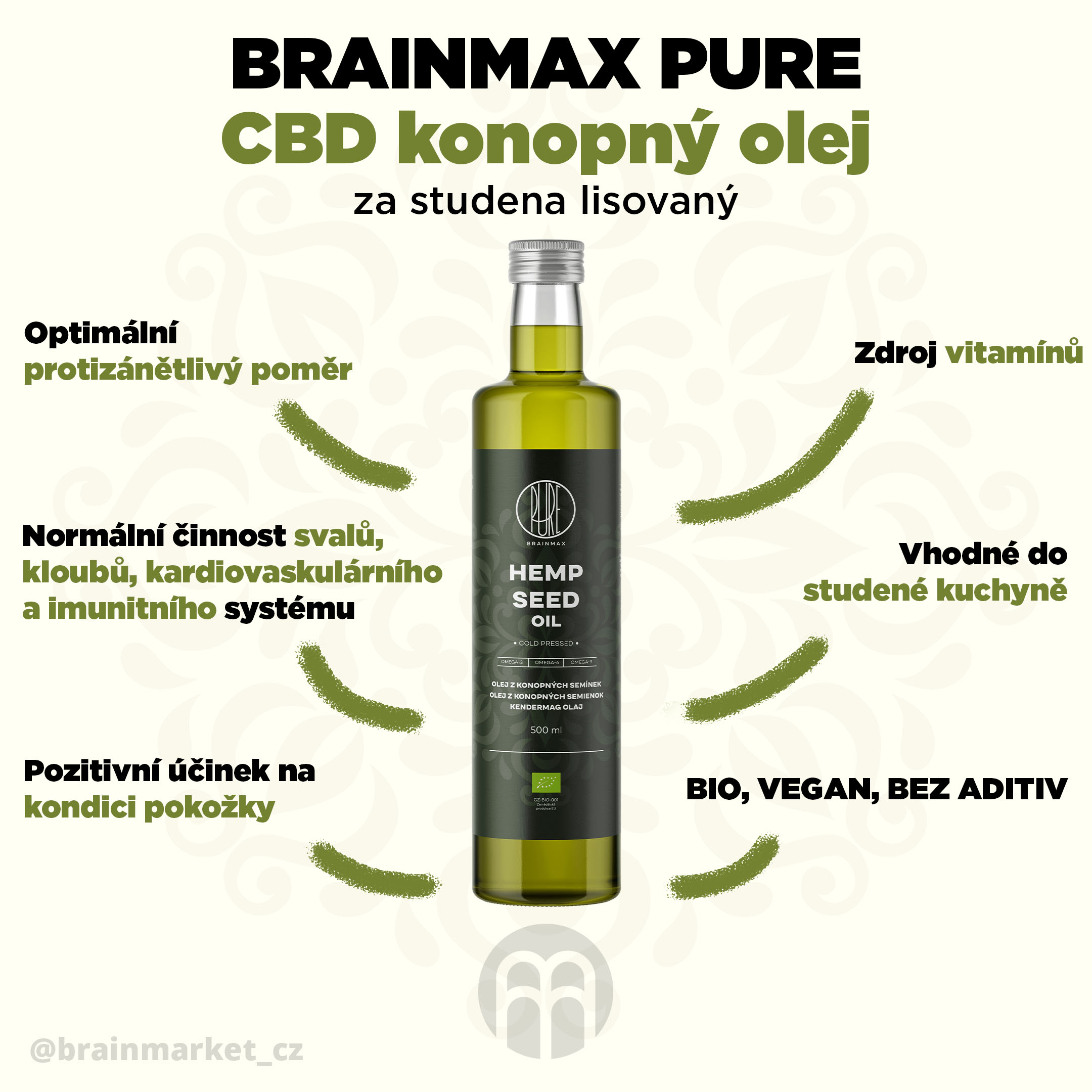 konopny_olej_infografika_brainmarket_CZ