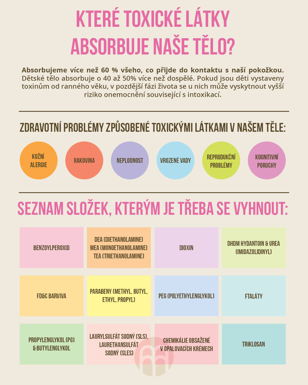 ktere-toxicke-latky-absorbuje-telo-infografika-insta-oprava