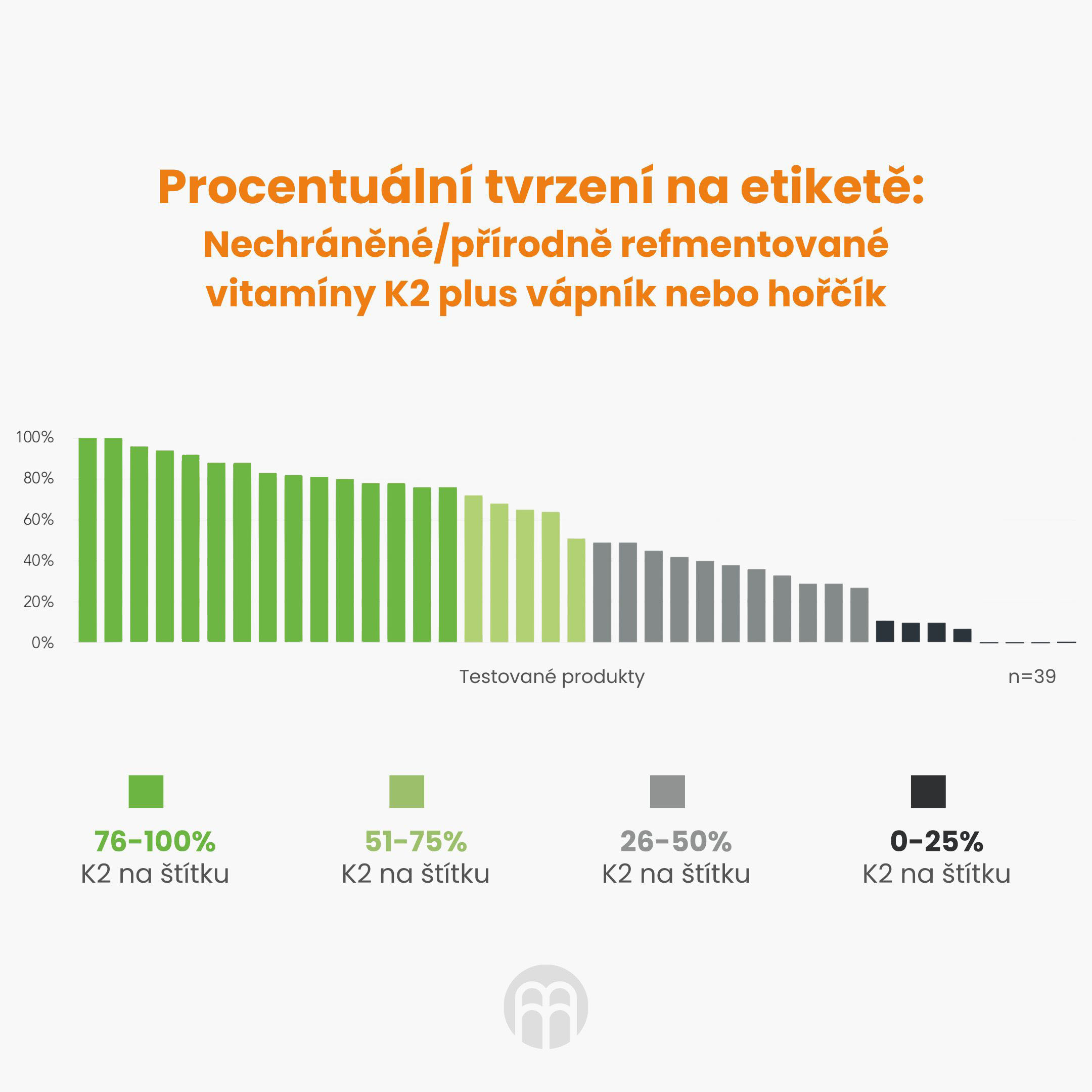 vitamin K2MK7 etiketa2