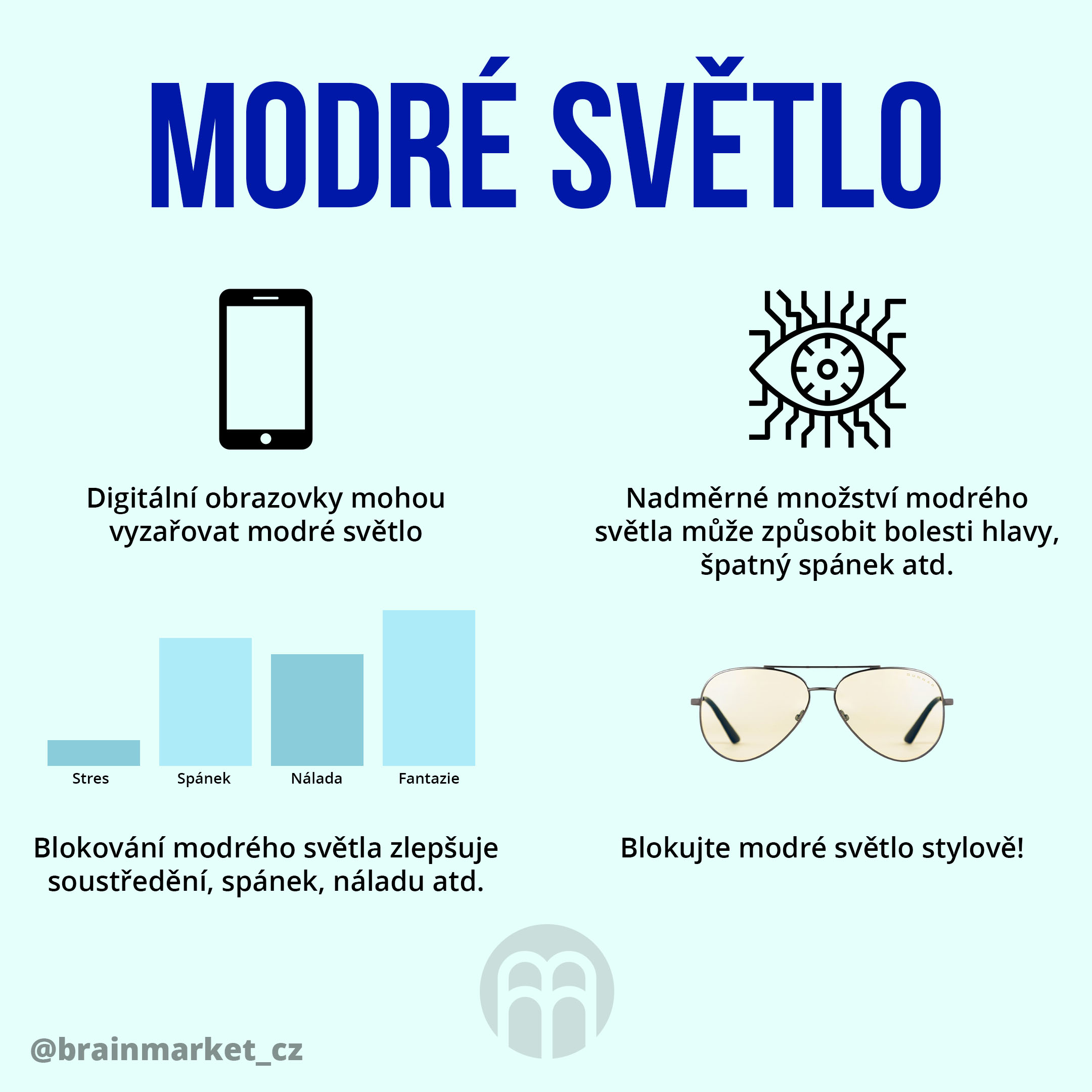 modre_svetlo_Infografika_Instagram_BrainMarket