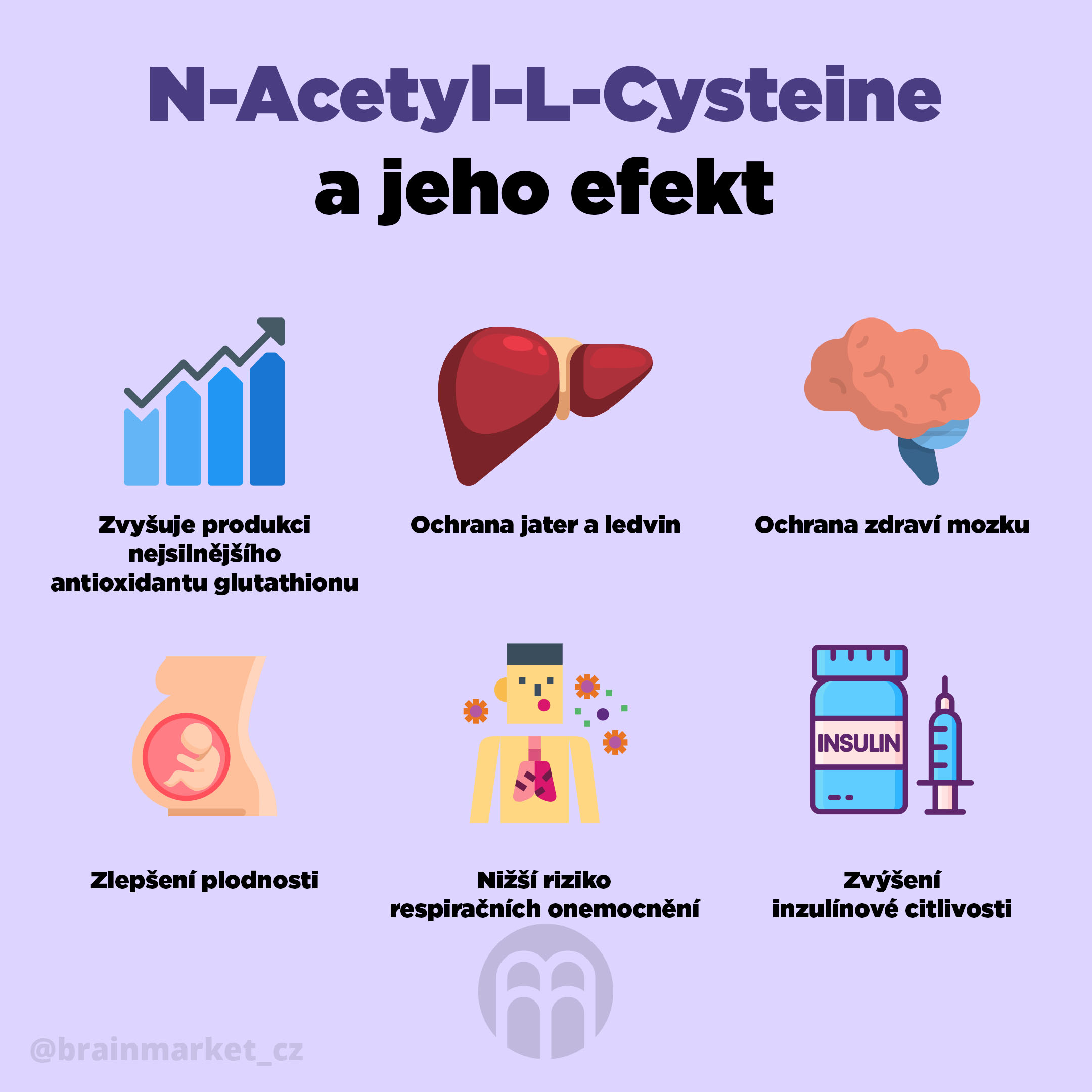 nac-a-jeho-efekt-infografika-brainmarket-cz