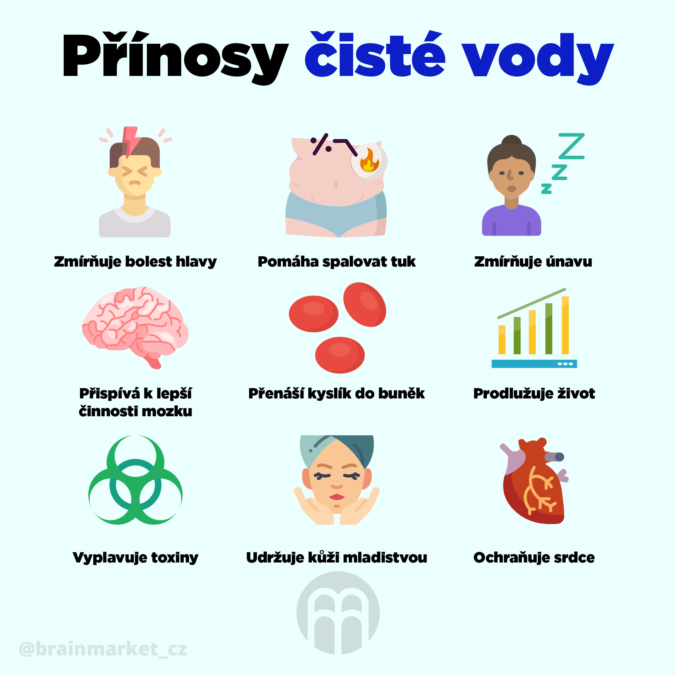 Jak člověk znehodnocuje vodu?