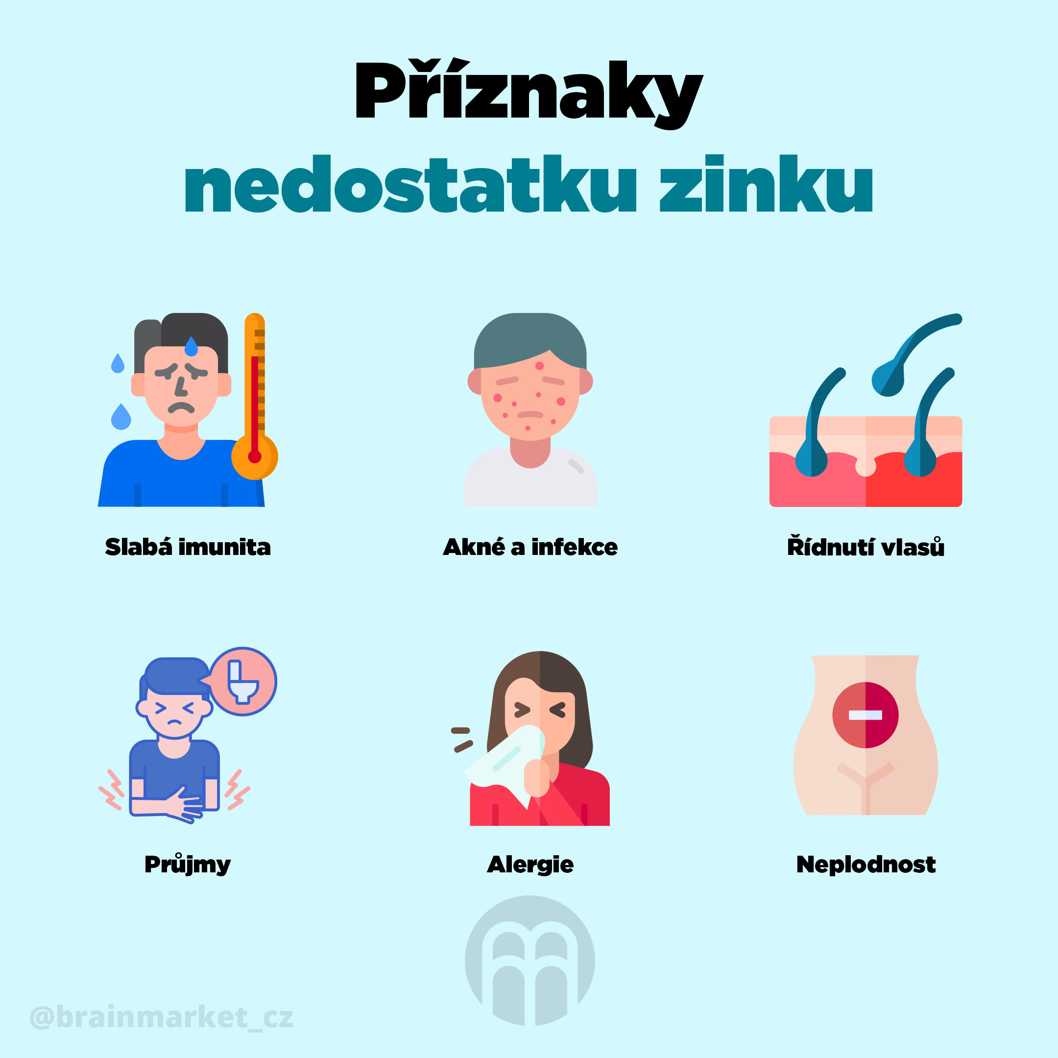 priznaky-nedostatku-zinku-infografika-brainmarket-2-cz