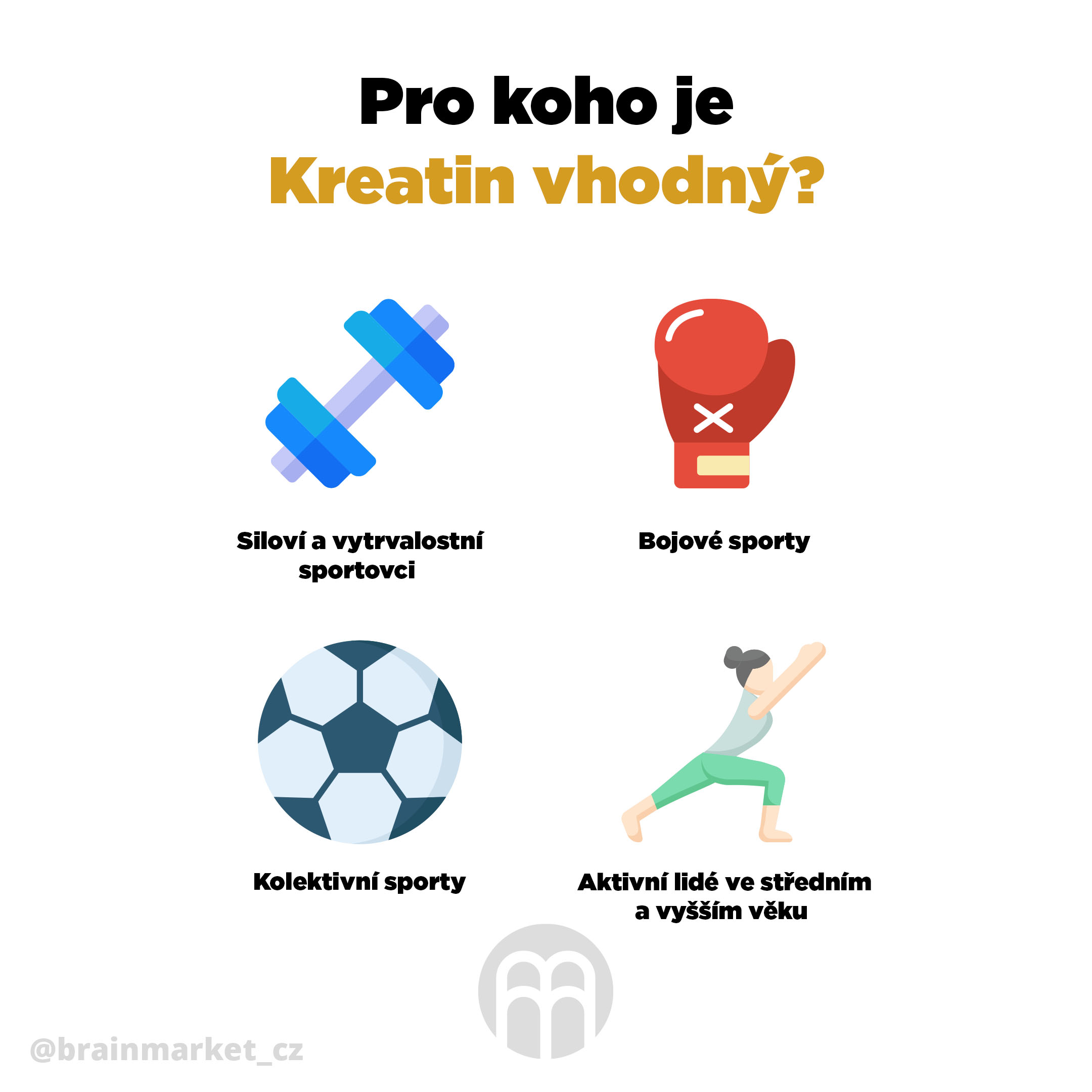 pro_koho_je_kreatin_vhodny_infografika_brainmarket_cz