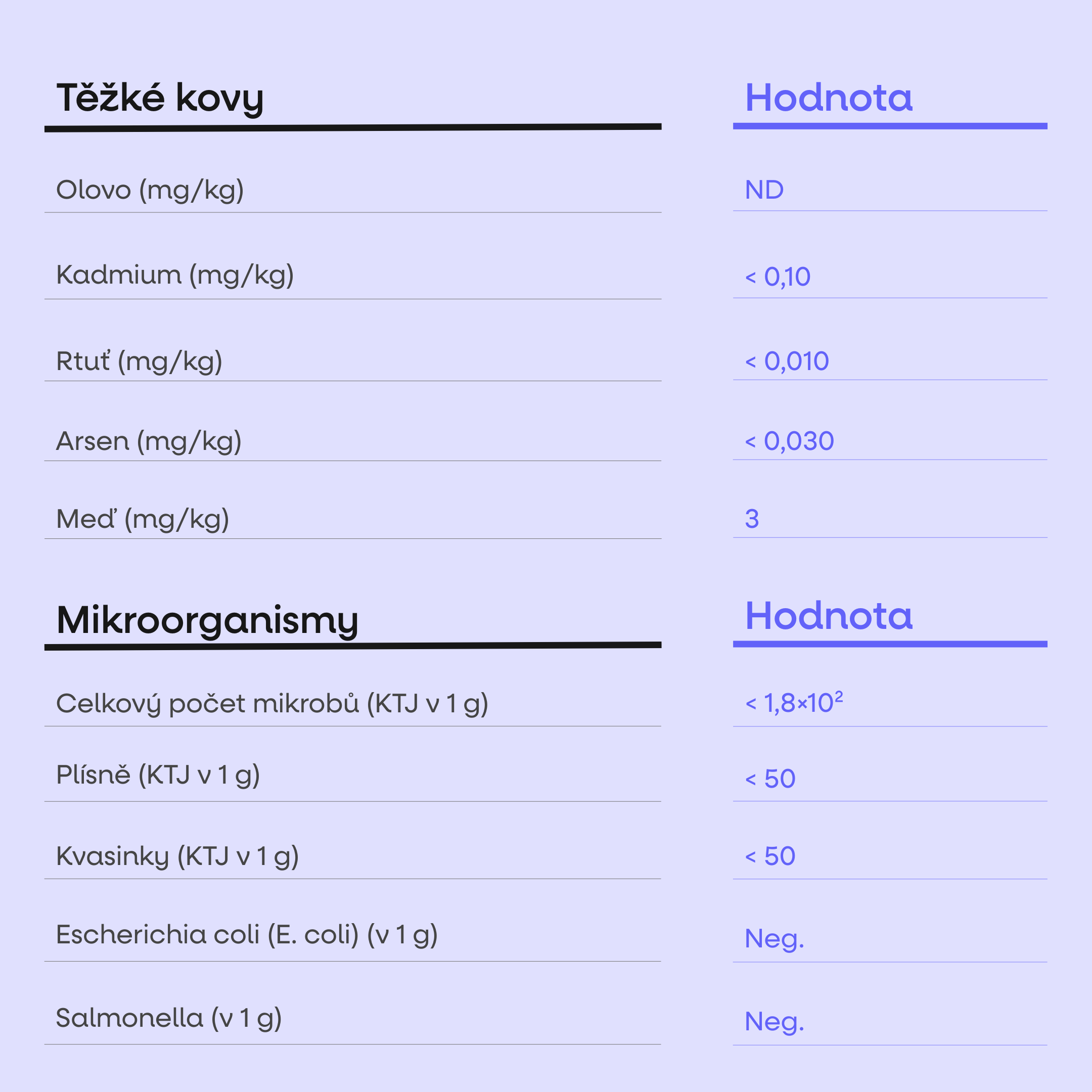darktabulka