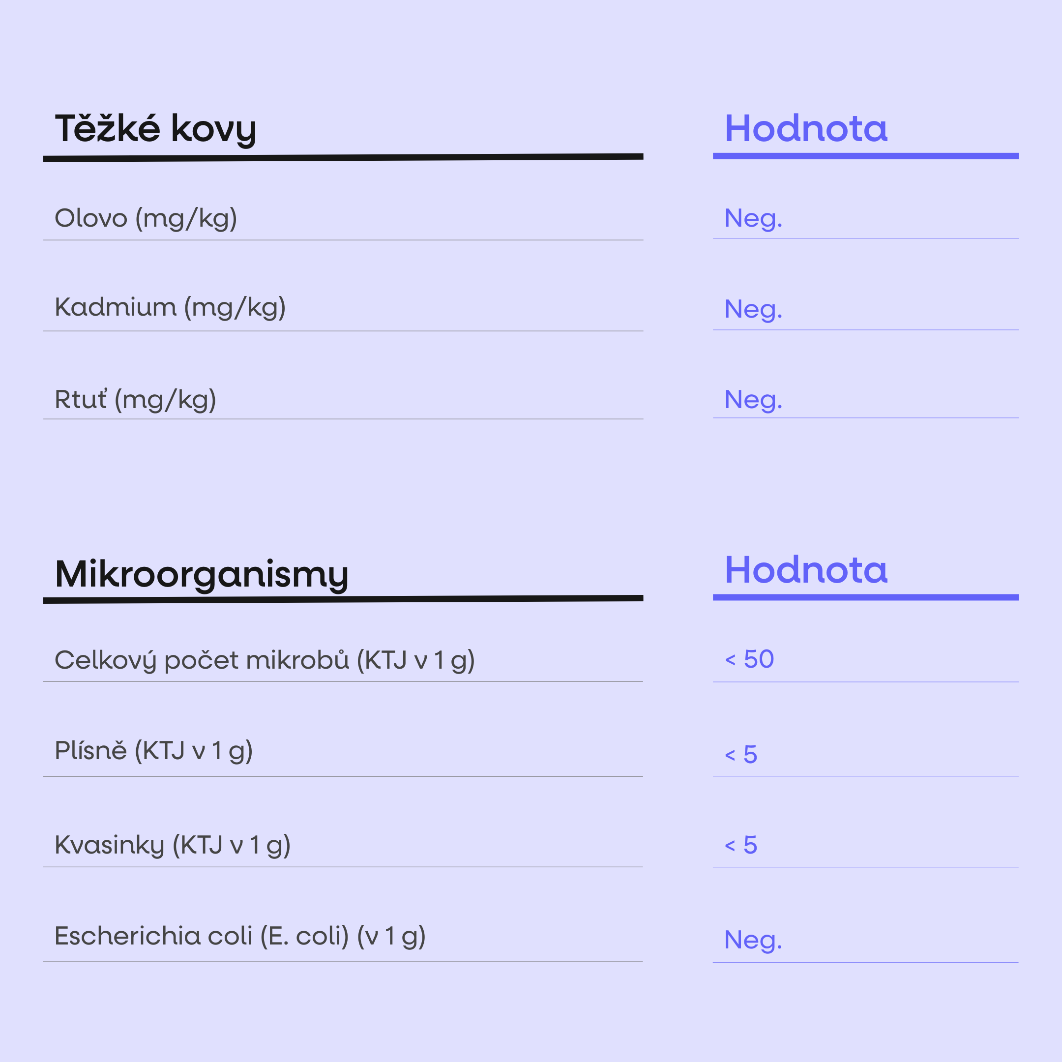tezkekovy