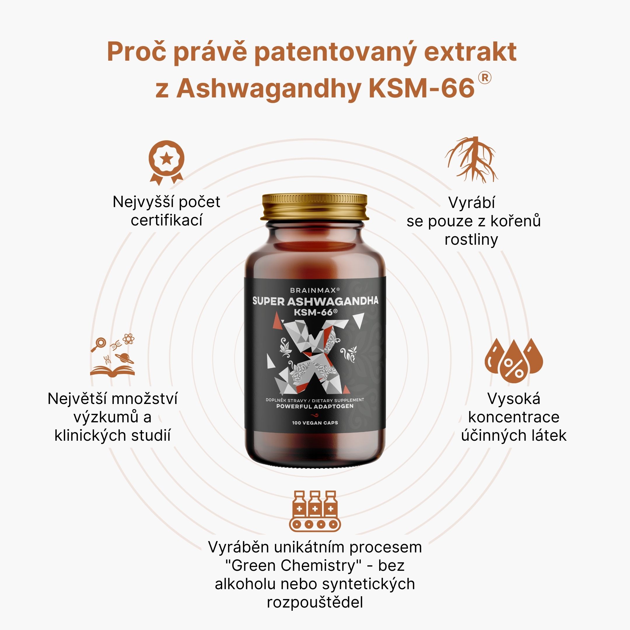 Proc_prave_patented_extract_from_Ashwagandha_KSM_66(R) (2)