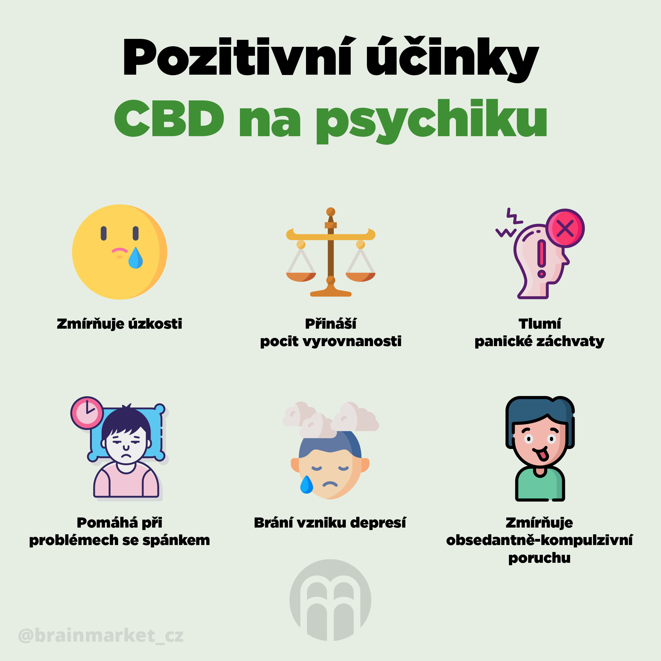 ucinky-cbd-na-psychiku-infografika-brainmarket-cz