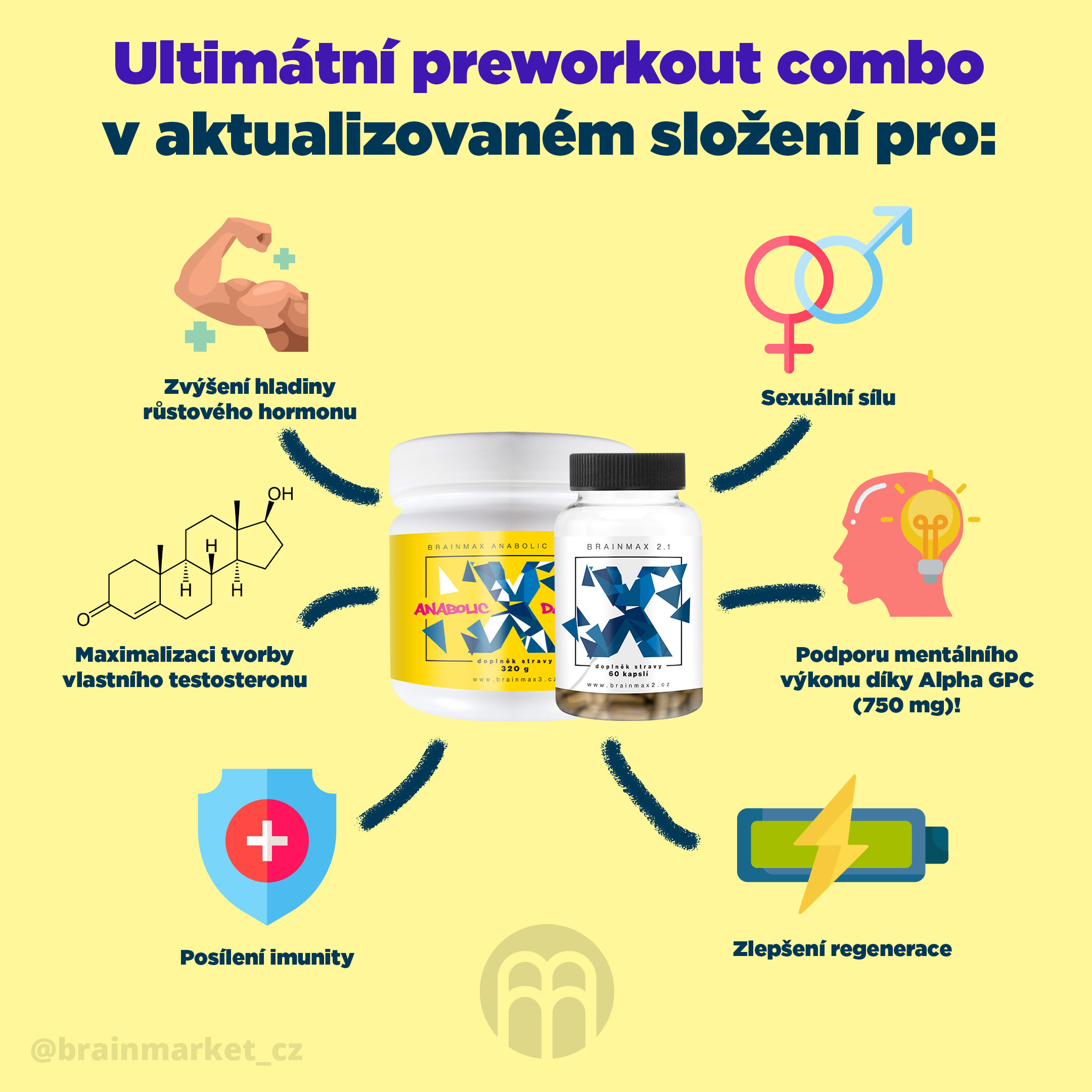 ultimatni_preworkout_combo_CZ_Infografika_Instagram_BrainMarket