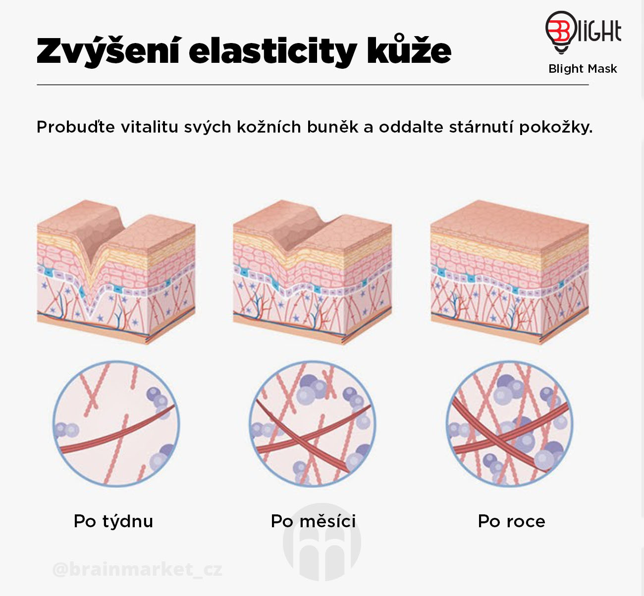 relaks-napeti-kuze-brainmarket-cz